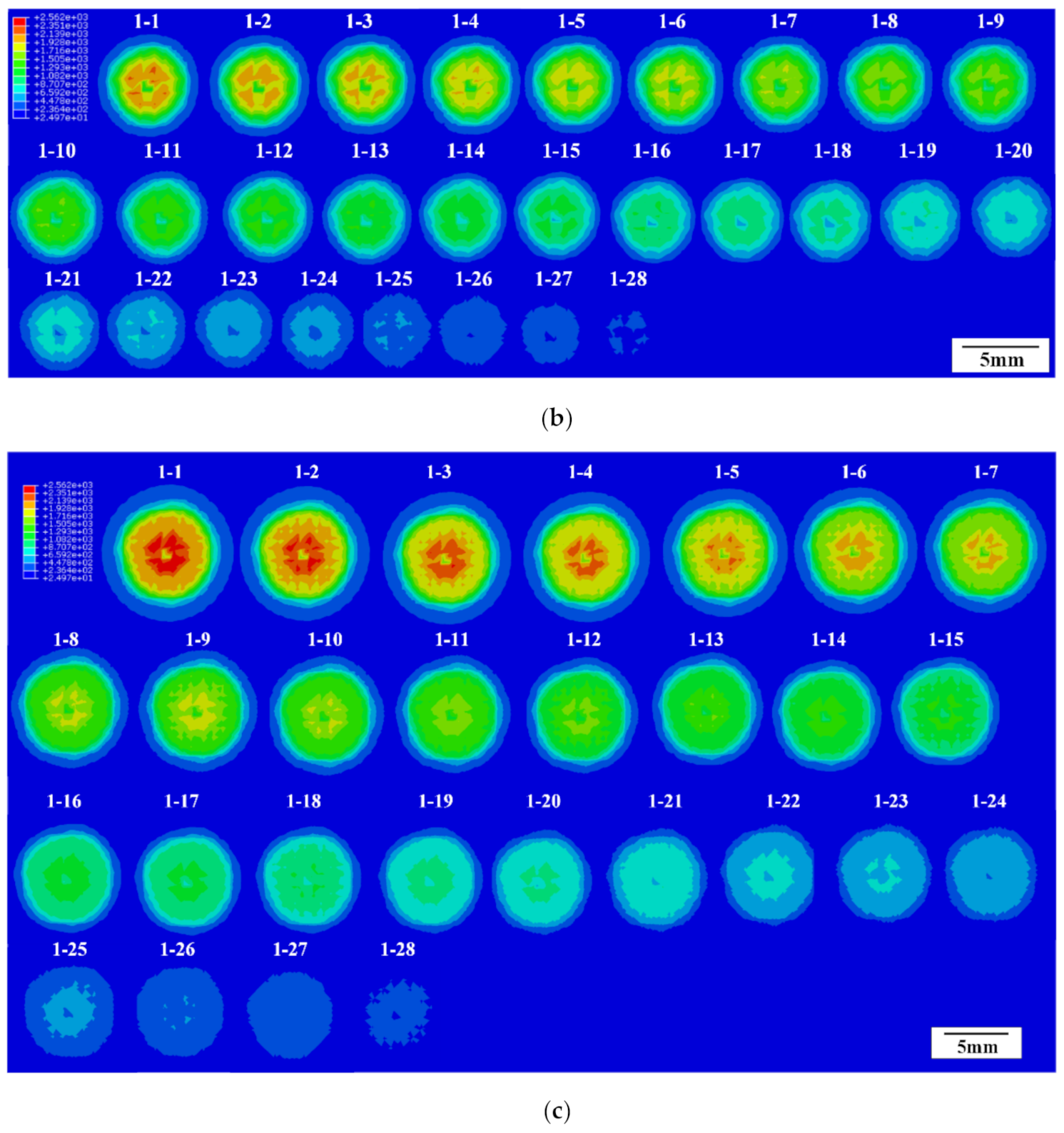 Materials 13 05159 g009b