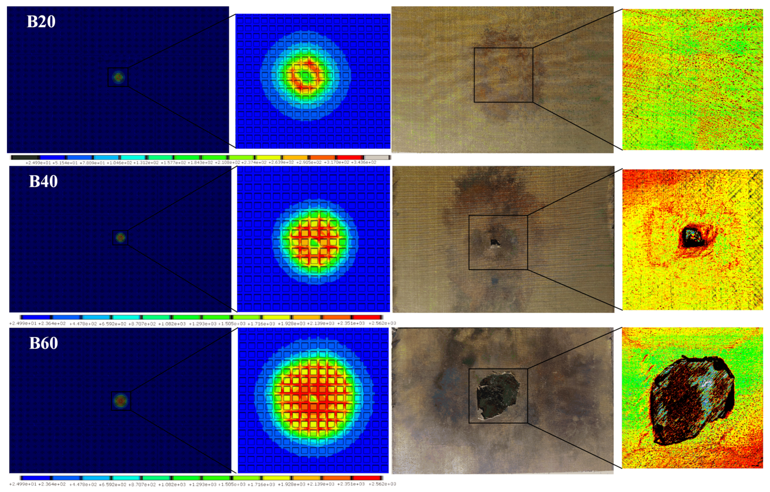 Materials 13 05159 g012