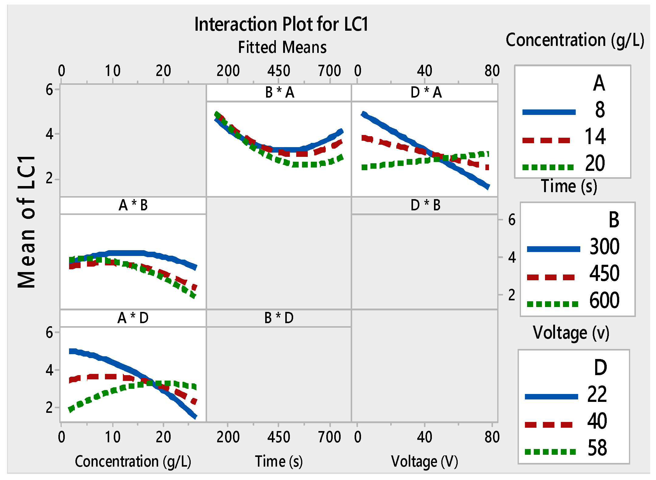 Materials 13 05160 g004 Materials 13 05160 g004