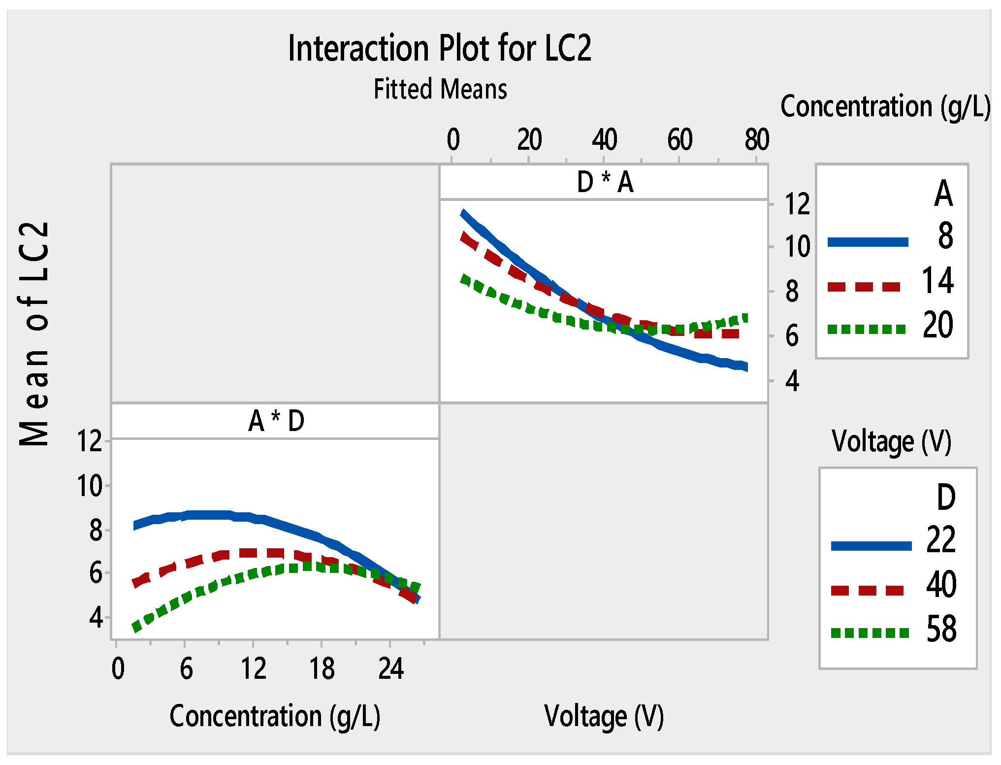 Materials 13 05160 g005 Materials 13 05160 g005