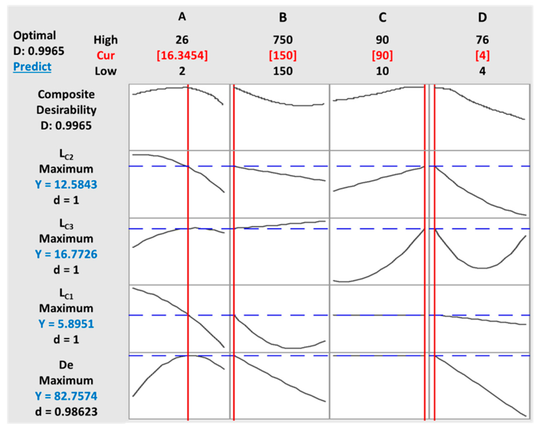 Materials 13 05160 g009 Materials 13 05160 g009