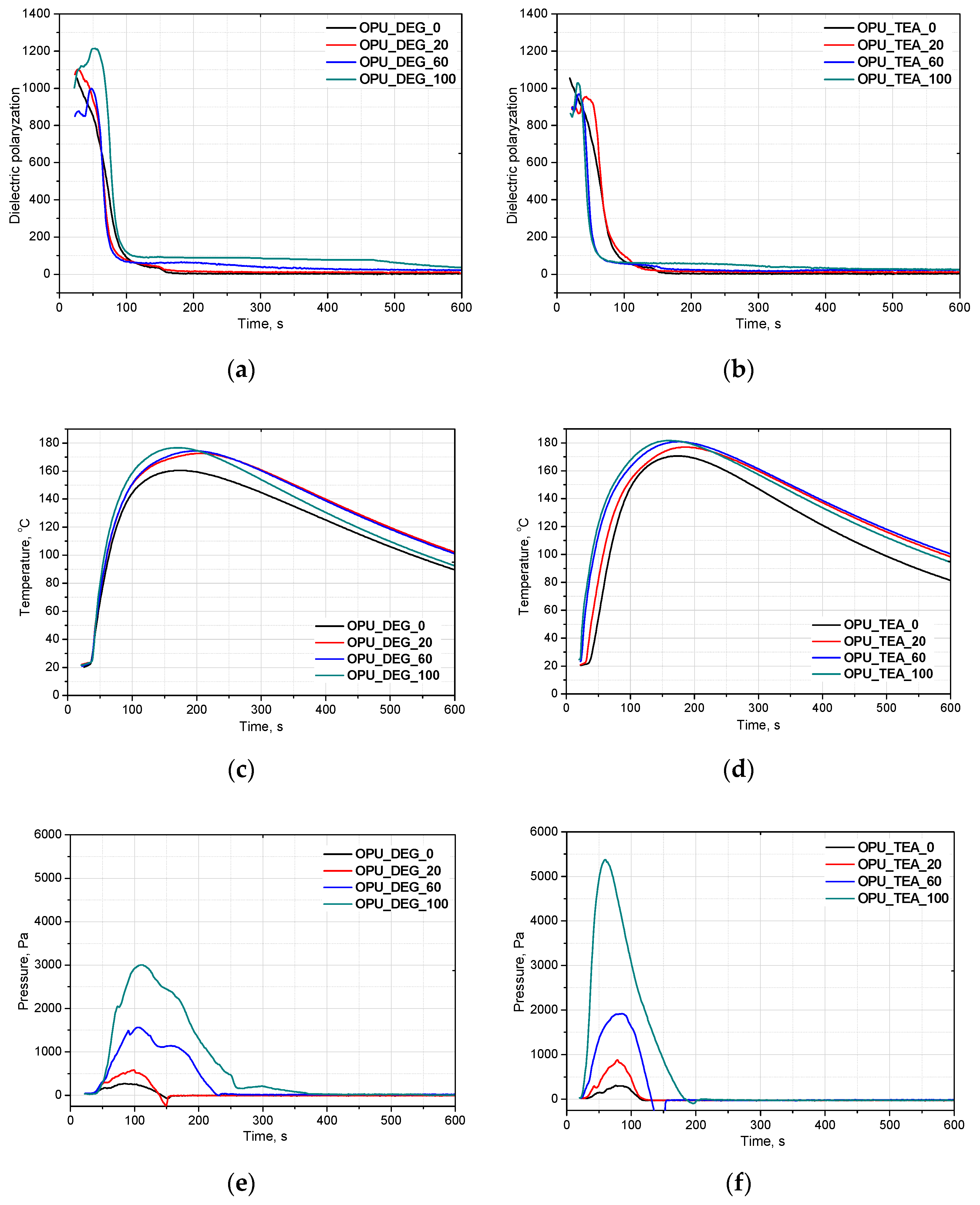 Materials 13 05161 g002 Materials 13 05161 g002