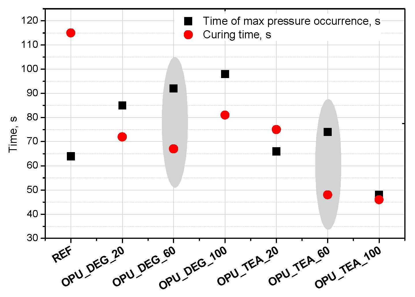 Materials 13 05161 g005 Materials 13 05161 g005