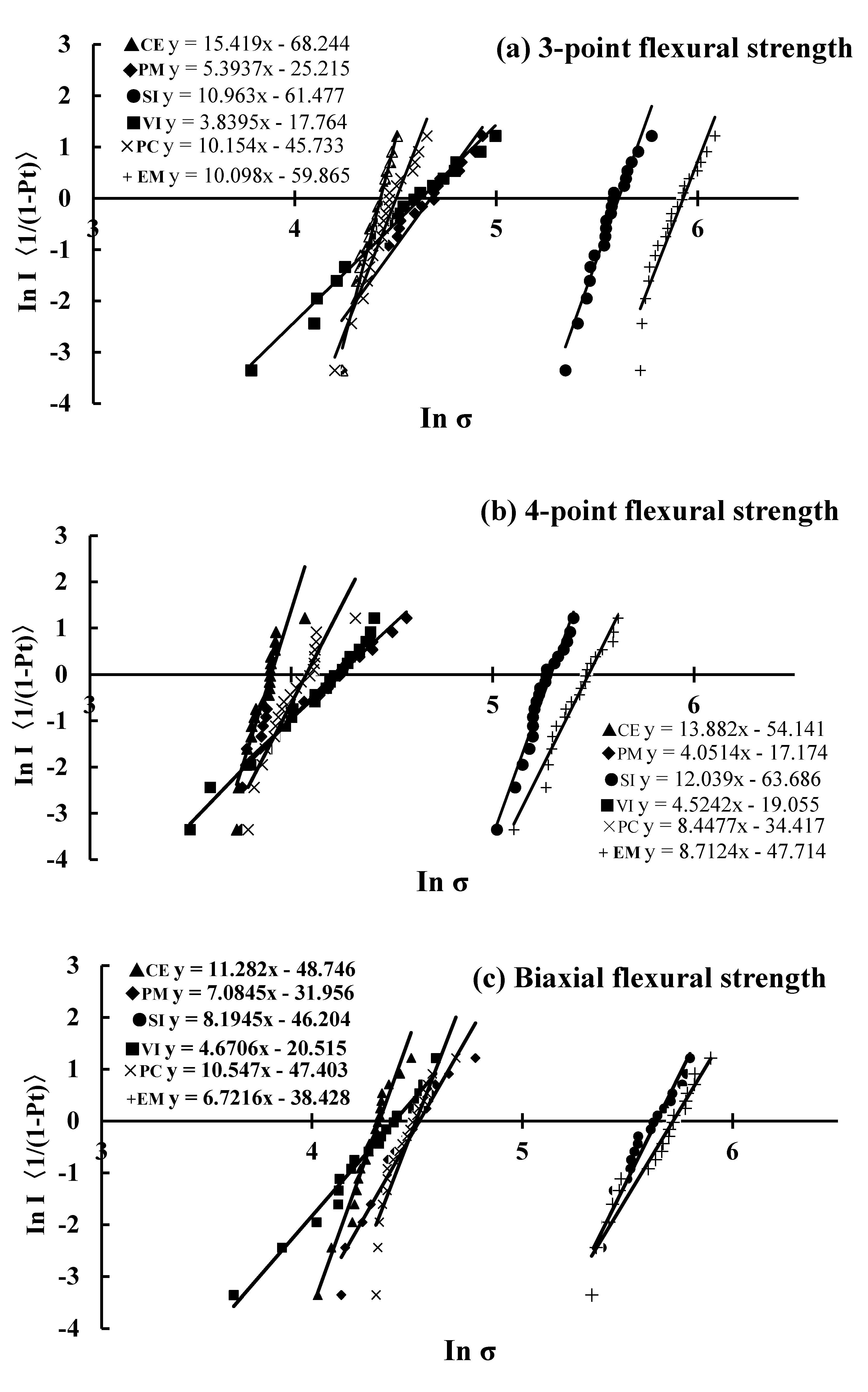 Materials 13 05162 g004