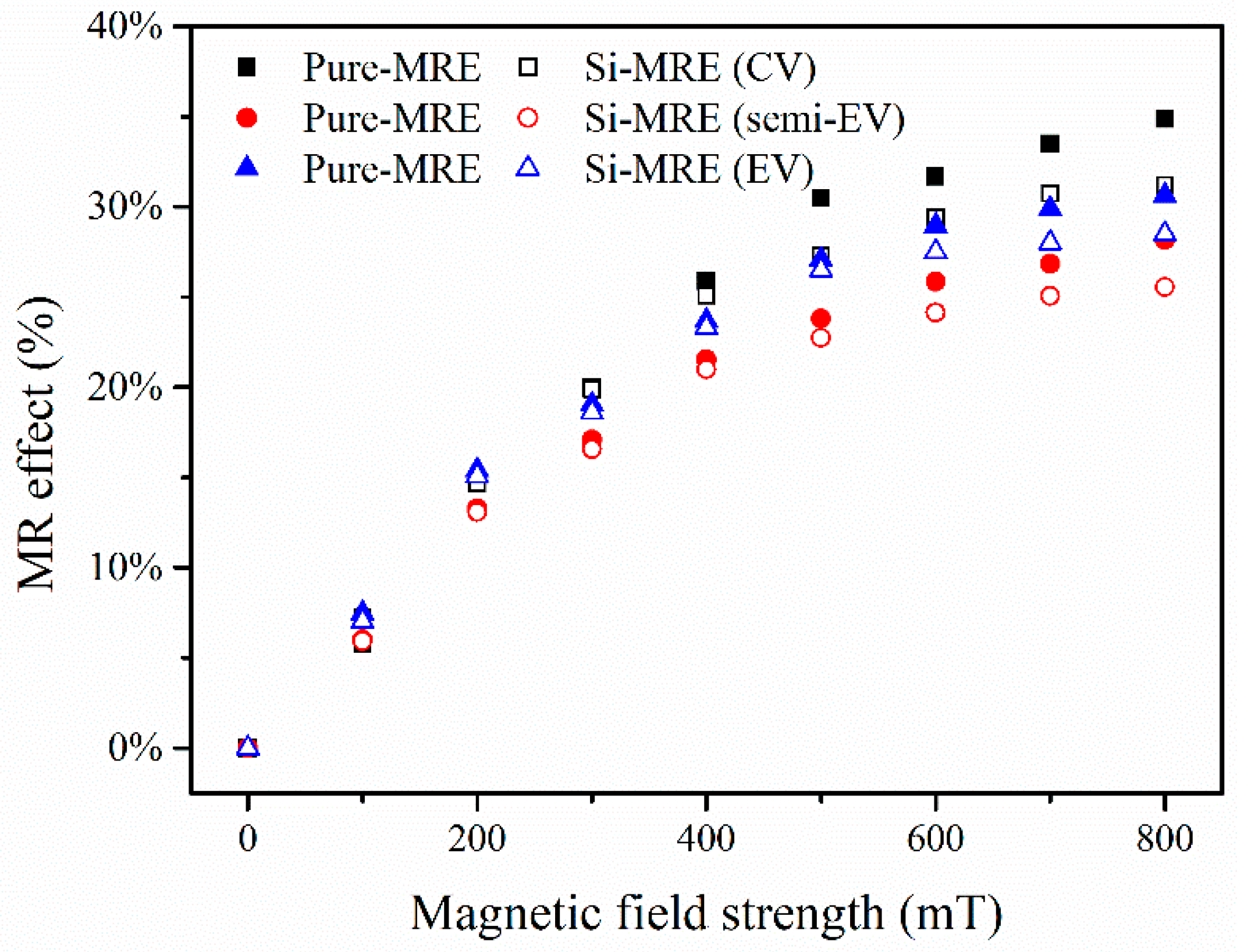 Materials 13 05163 g008 Materials 13 05163 g008
