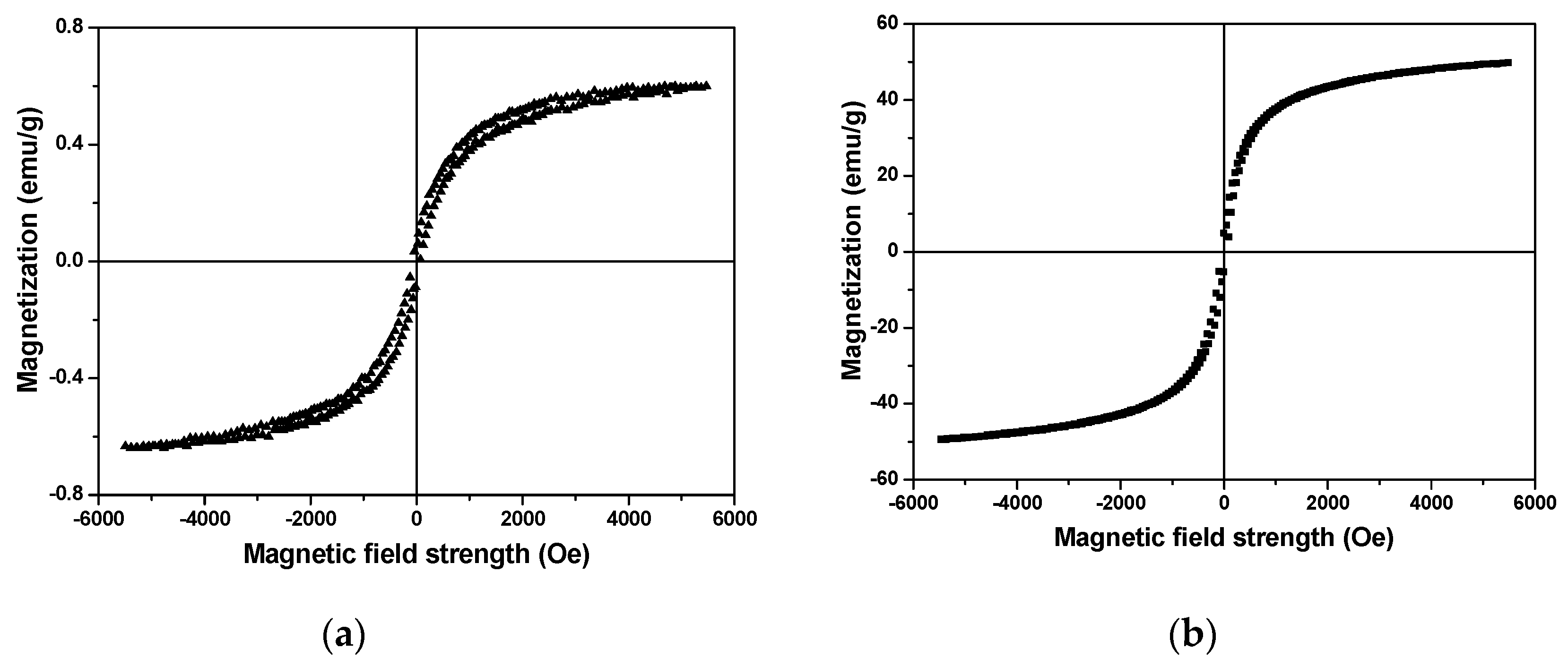 Materials 13 05164 g002