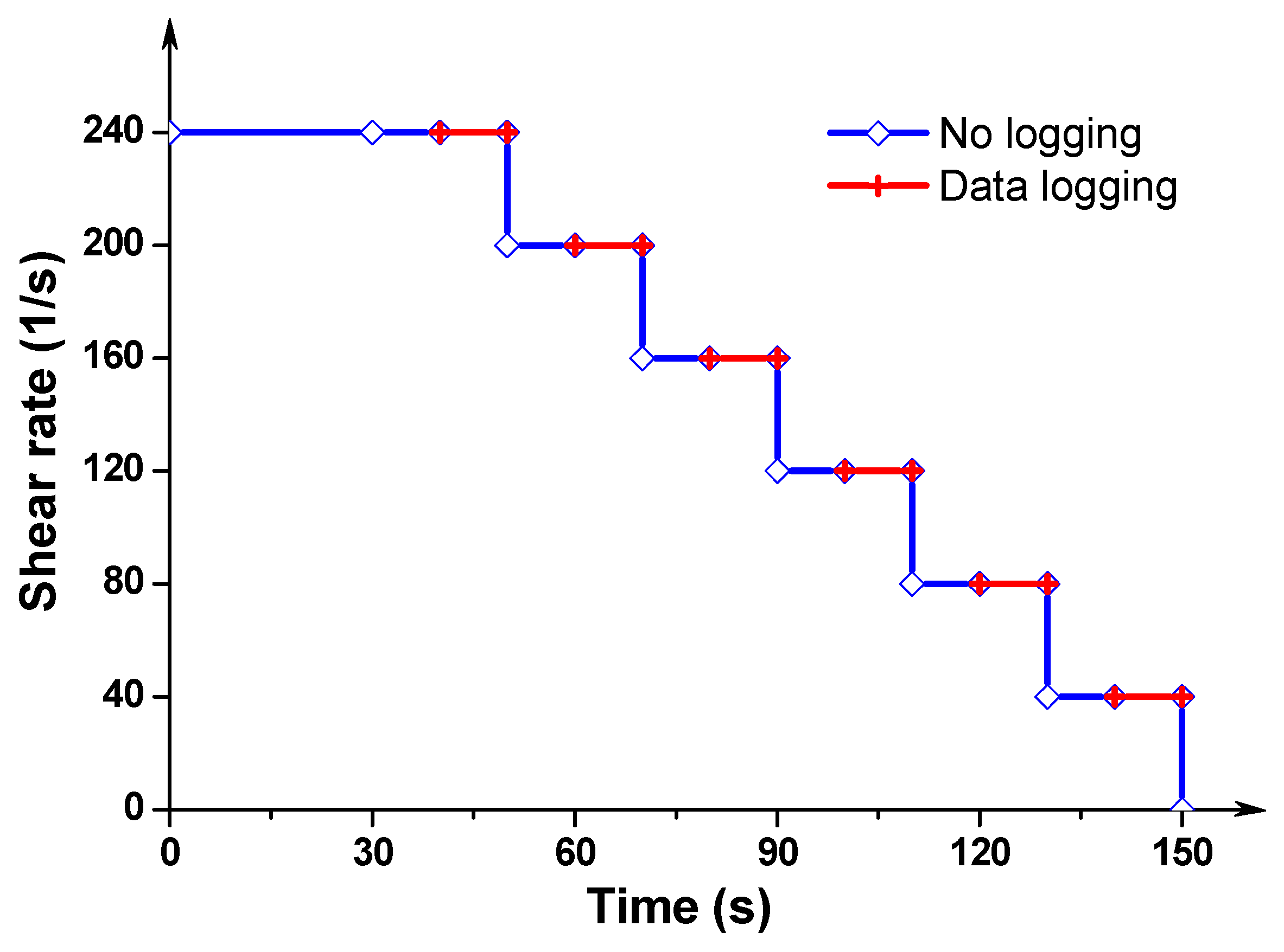 Materials 13 05164 g006