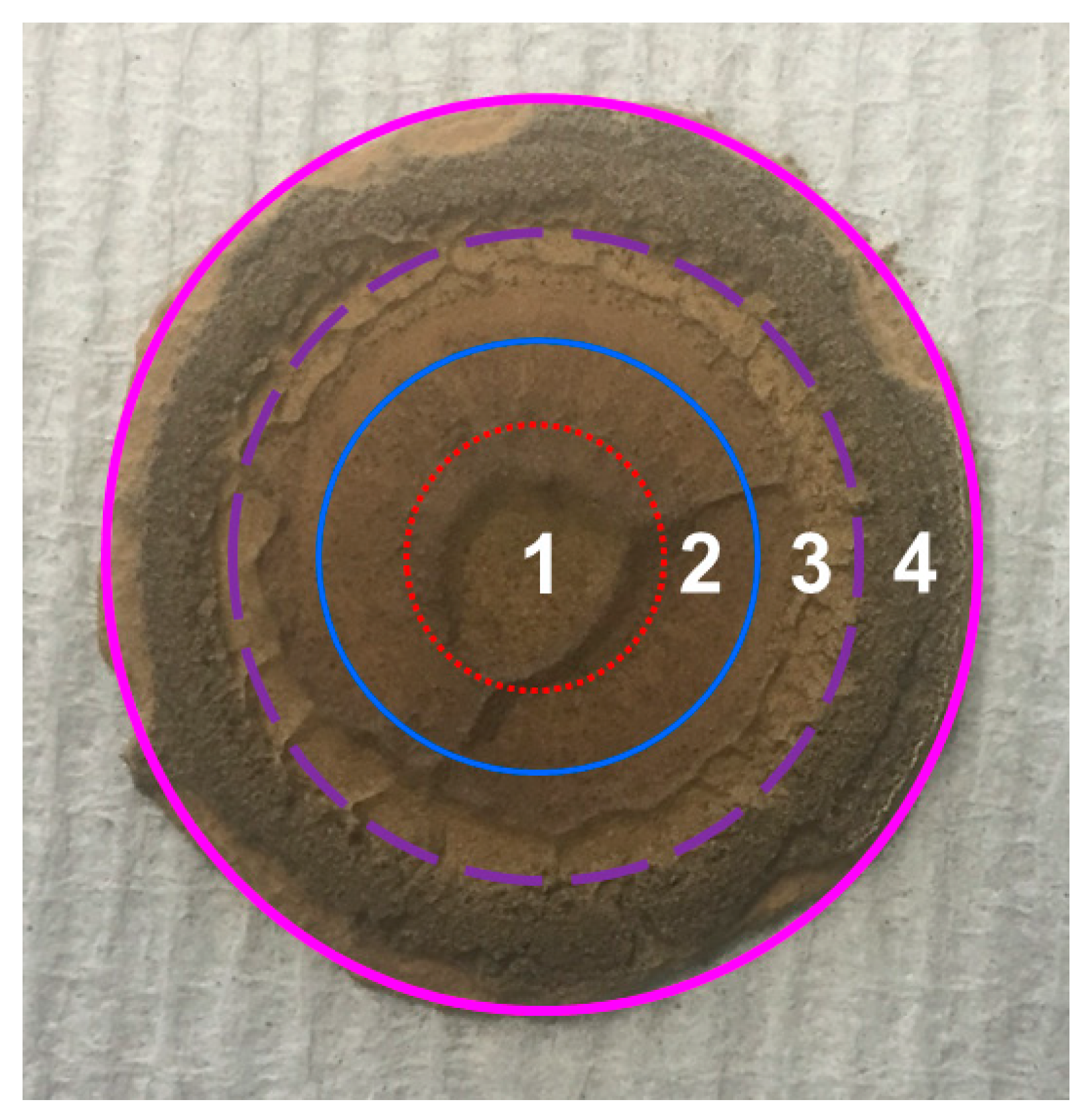 Materials 13 05164 g013