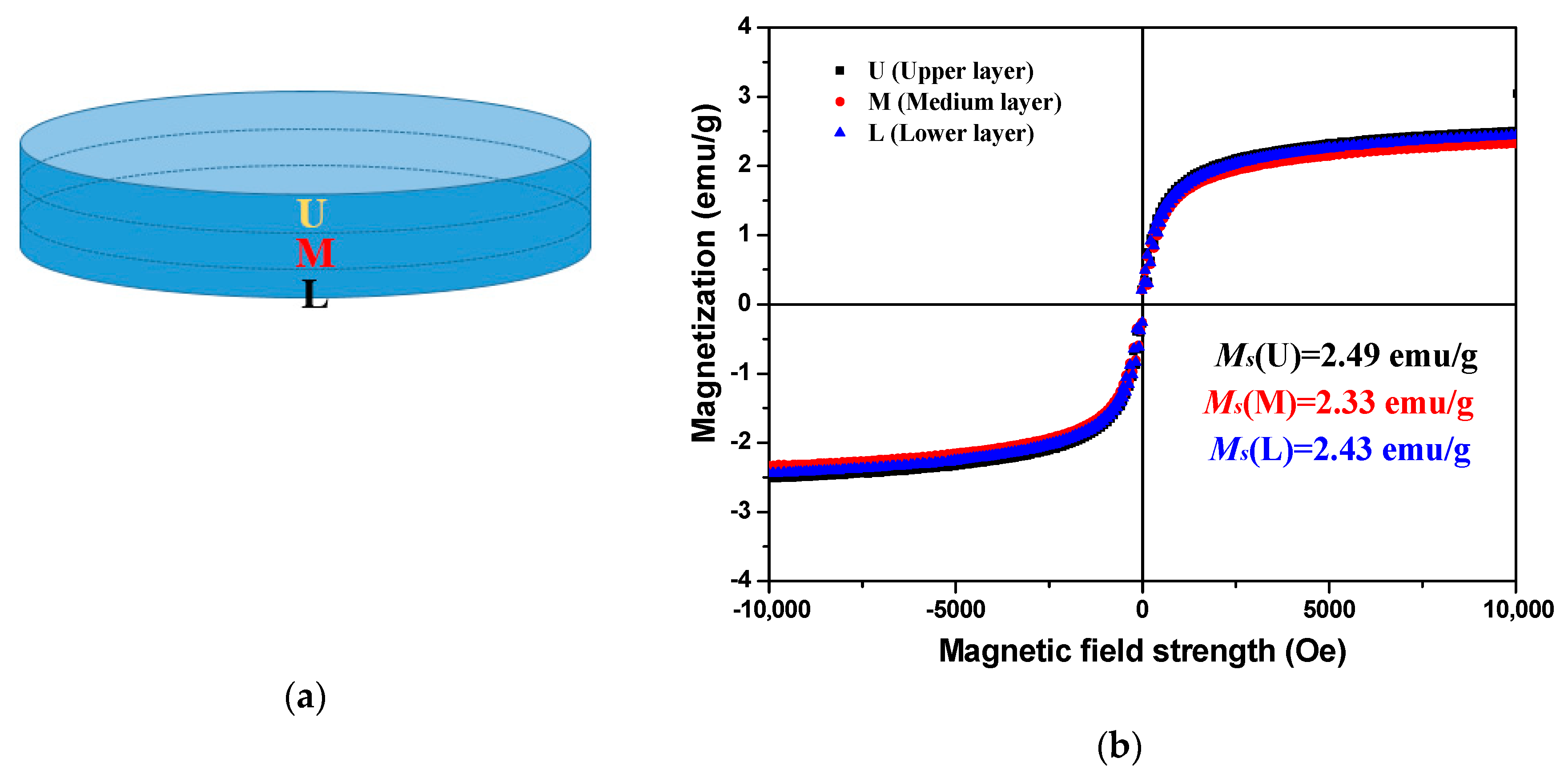 Materials 13 05164 g016