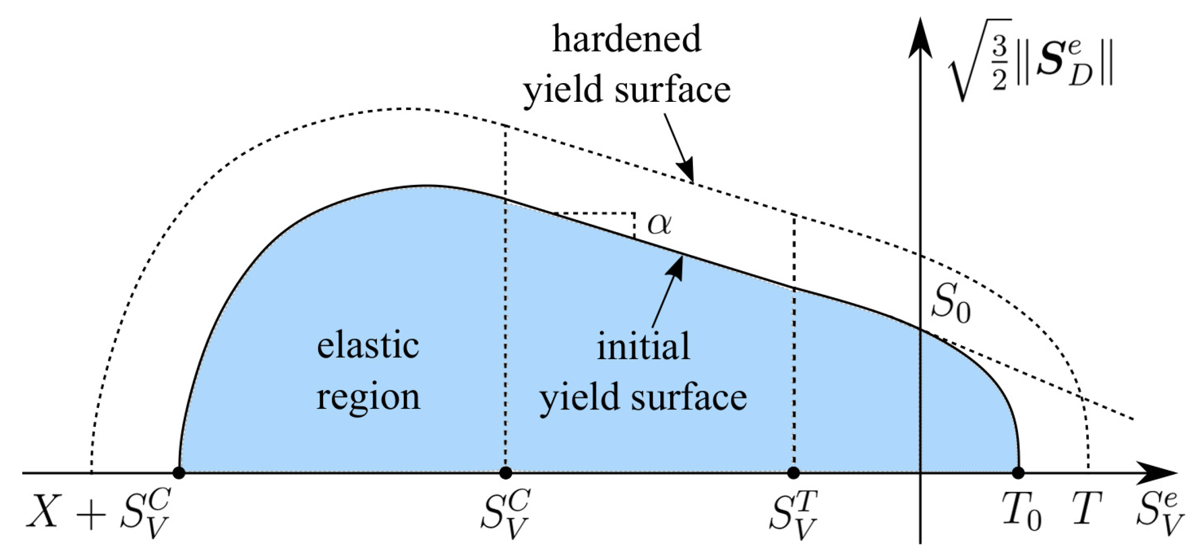 Materials 13 05165 g001 Materials 13 05165 g001