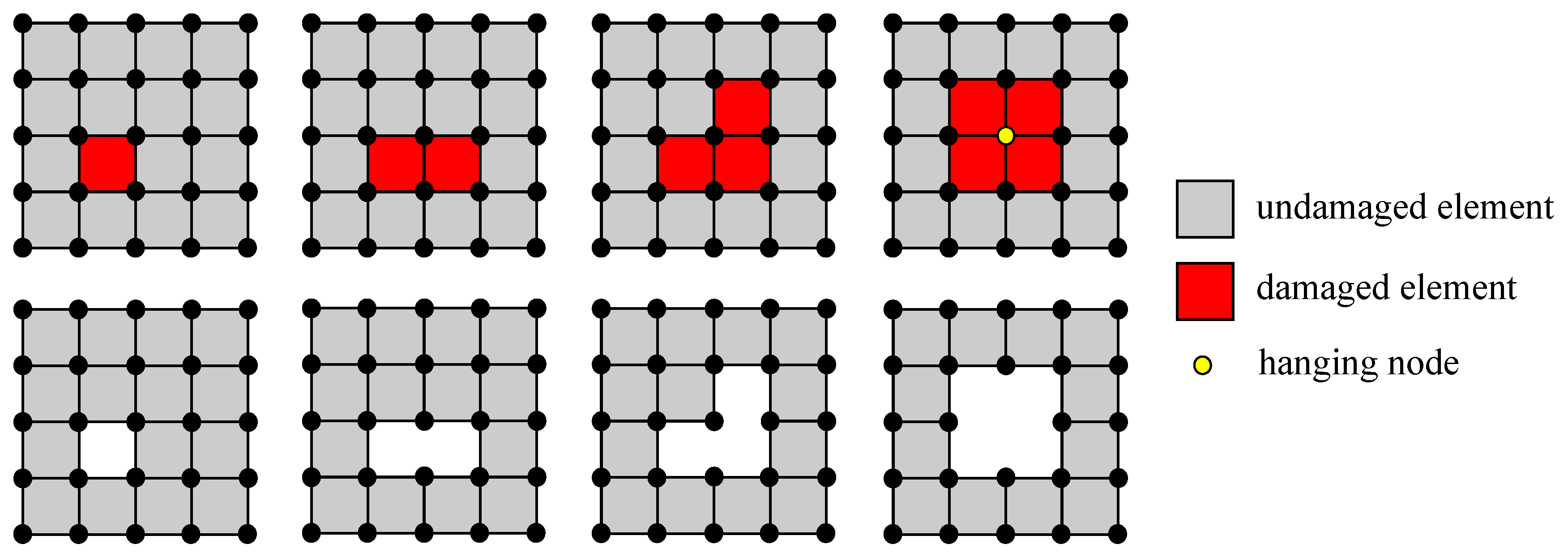 Materials 13 05165 g003 Materials 13 05165 g003