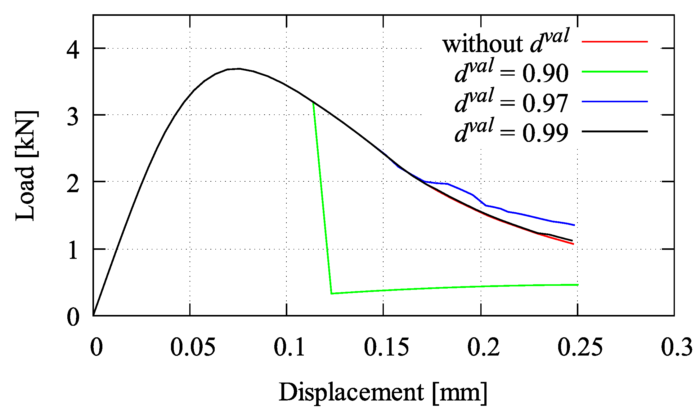 Materials 13 05165 g004 Materials 13 05165 g004