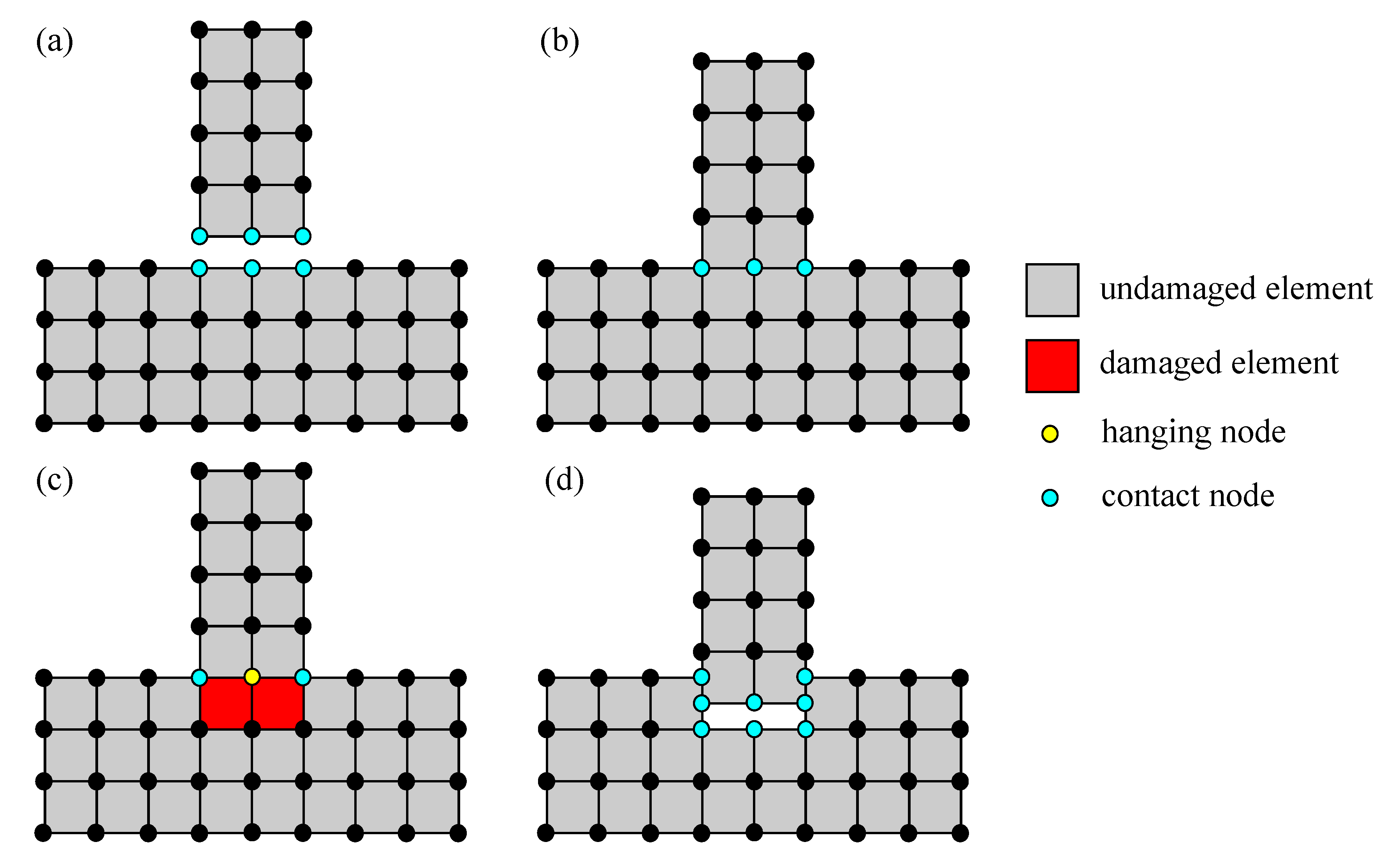 Materials 13 05165 g007 Materials 13 05165 g007