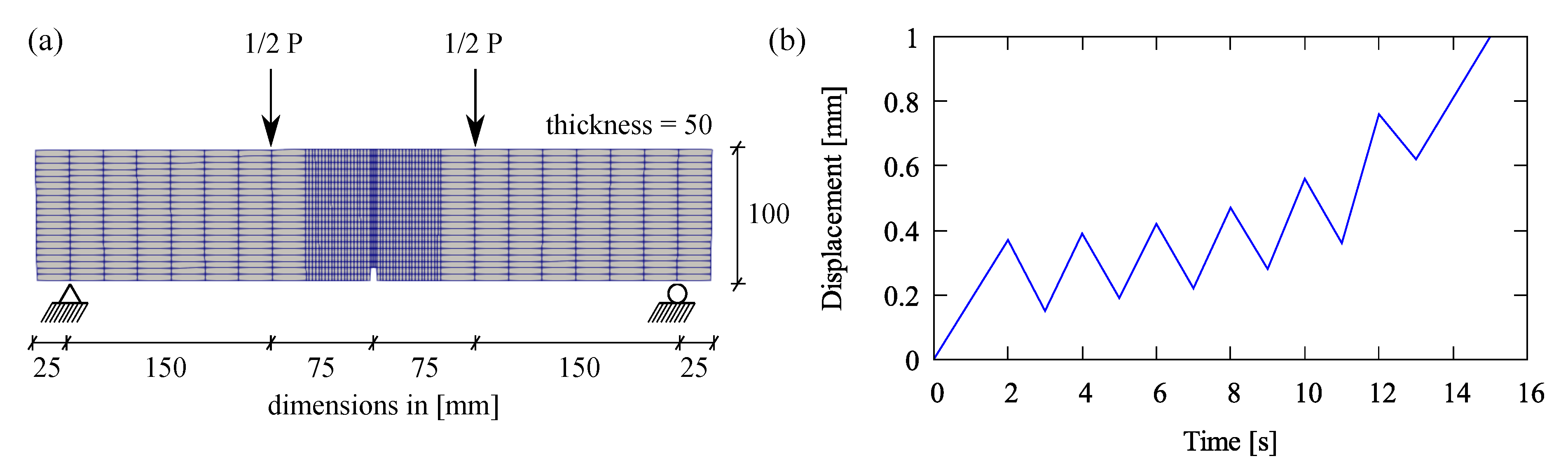 Materials 13 05165 g008 Materials 13 05165 g008