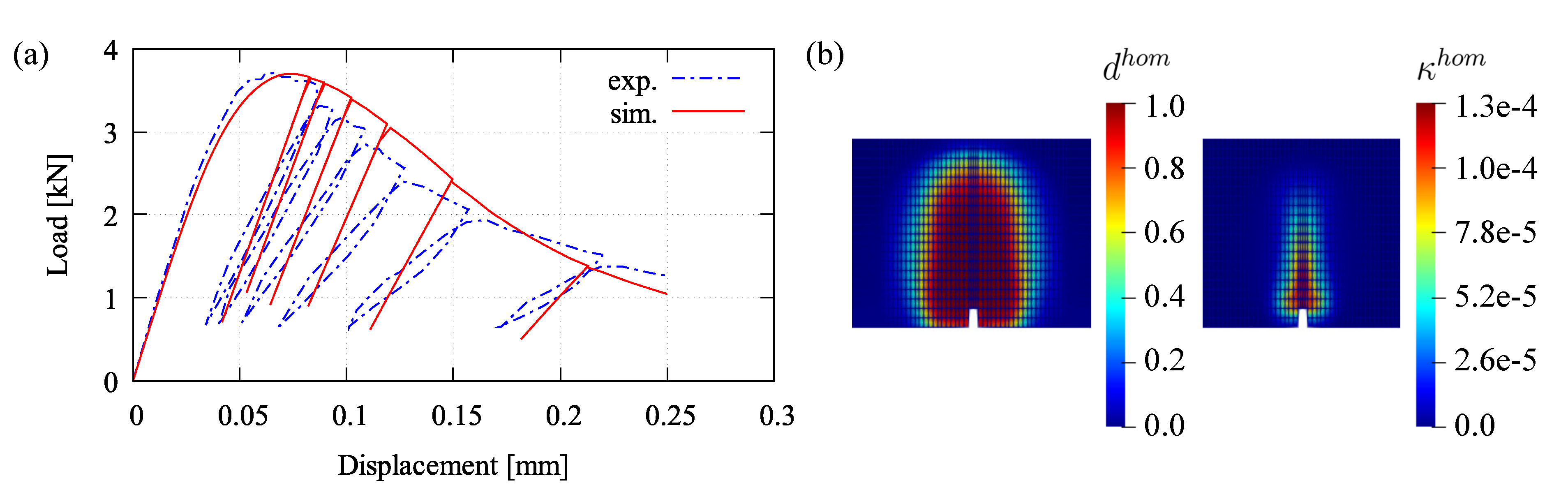 Materials 13 05165 g009 Materials 13 05165 g009