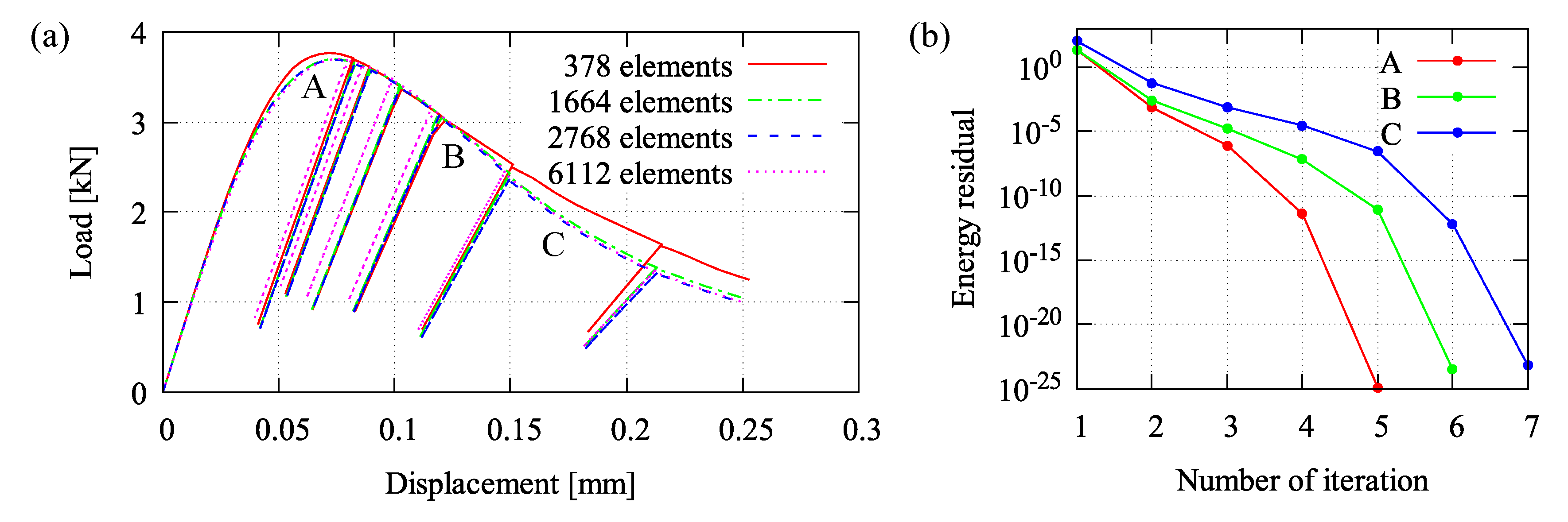 Materials 13 05165 g010 Materials 13 05165 g010