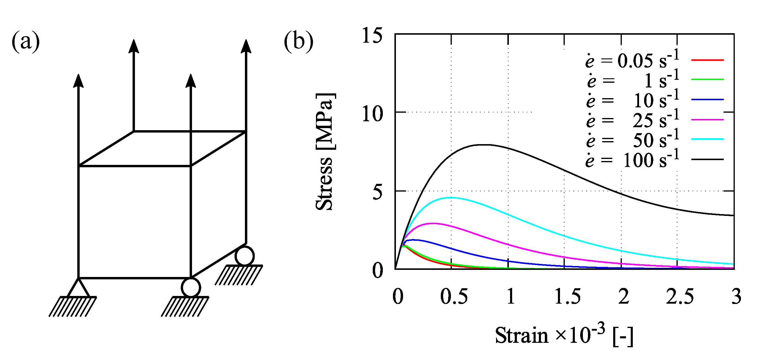 Materials 13 05165 g012 Materials 13 05165 g012