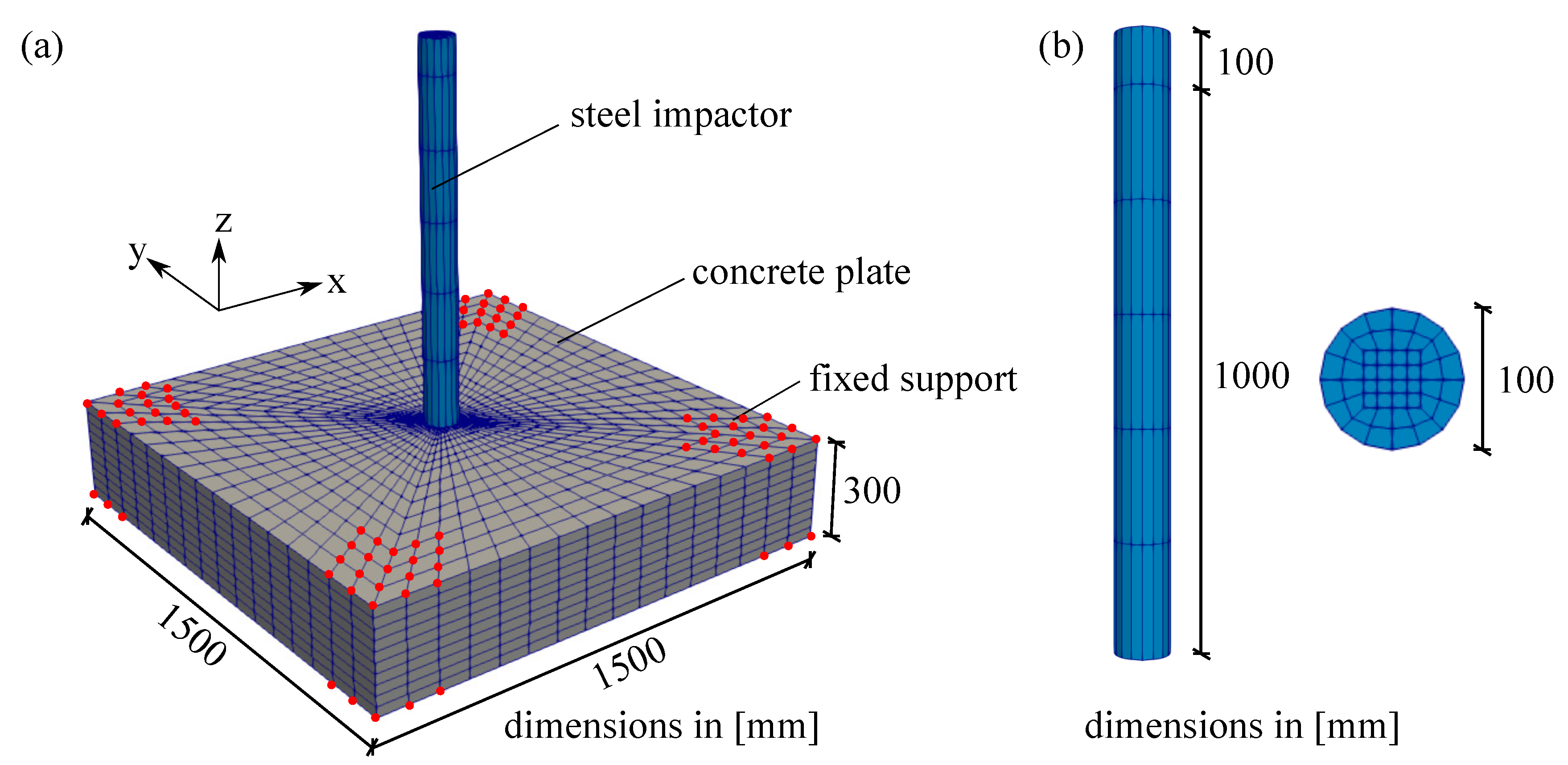 Materials 13 05165 g014 Materials 13 05165 g014