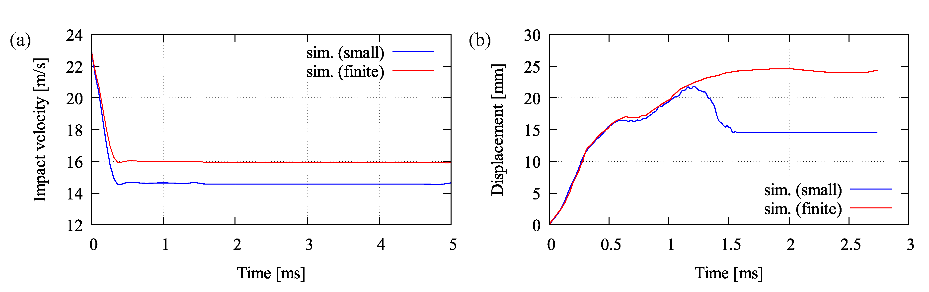 Materials 13 05165 g018 Materials 13 05165 g018