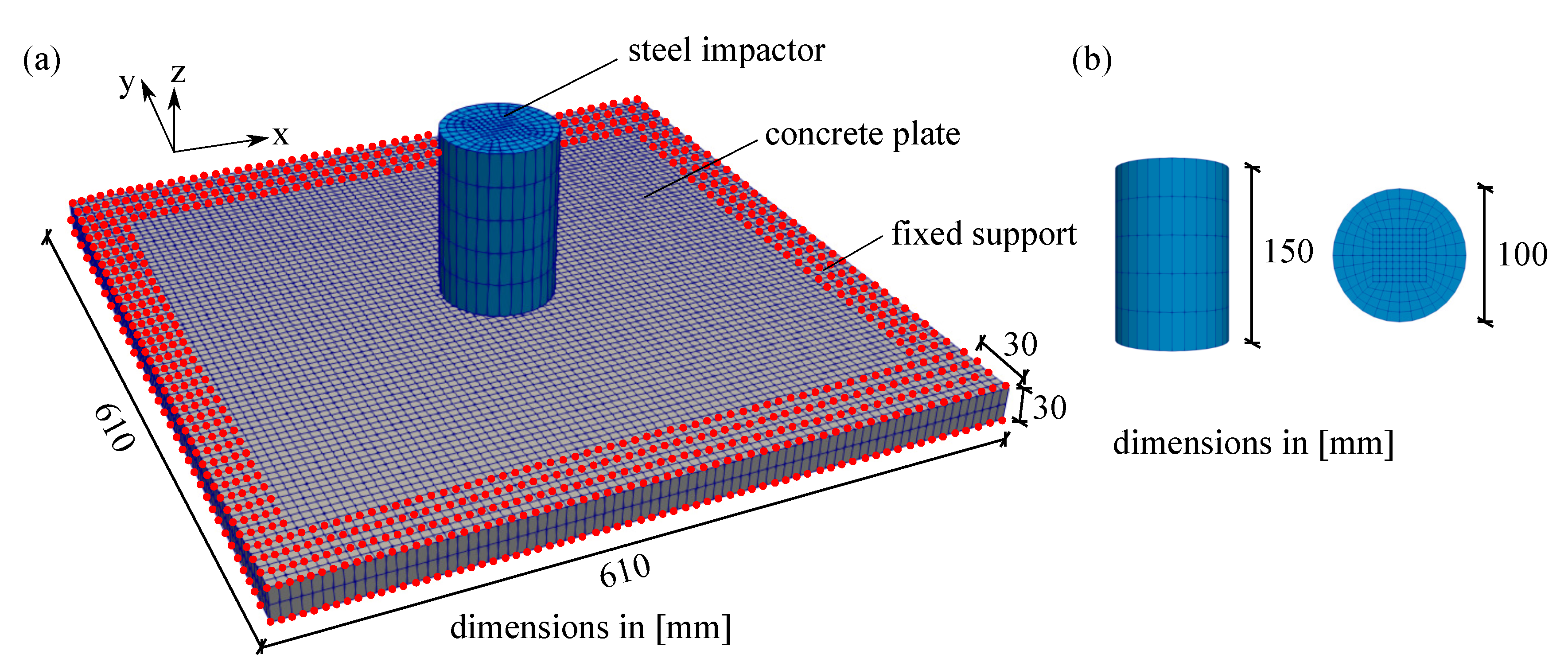 Materials 13 05165 g021 Materials 13 05165 g021