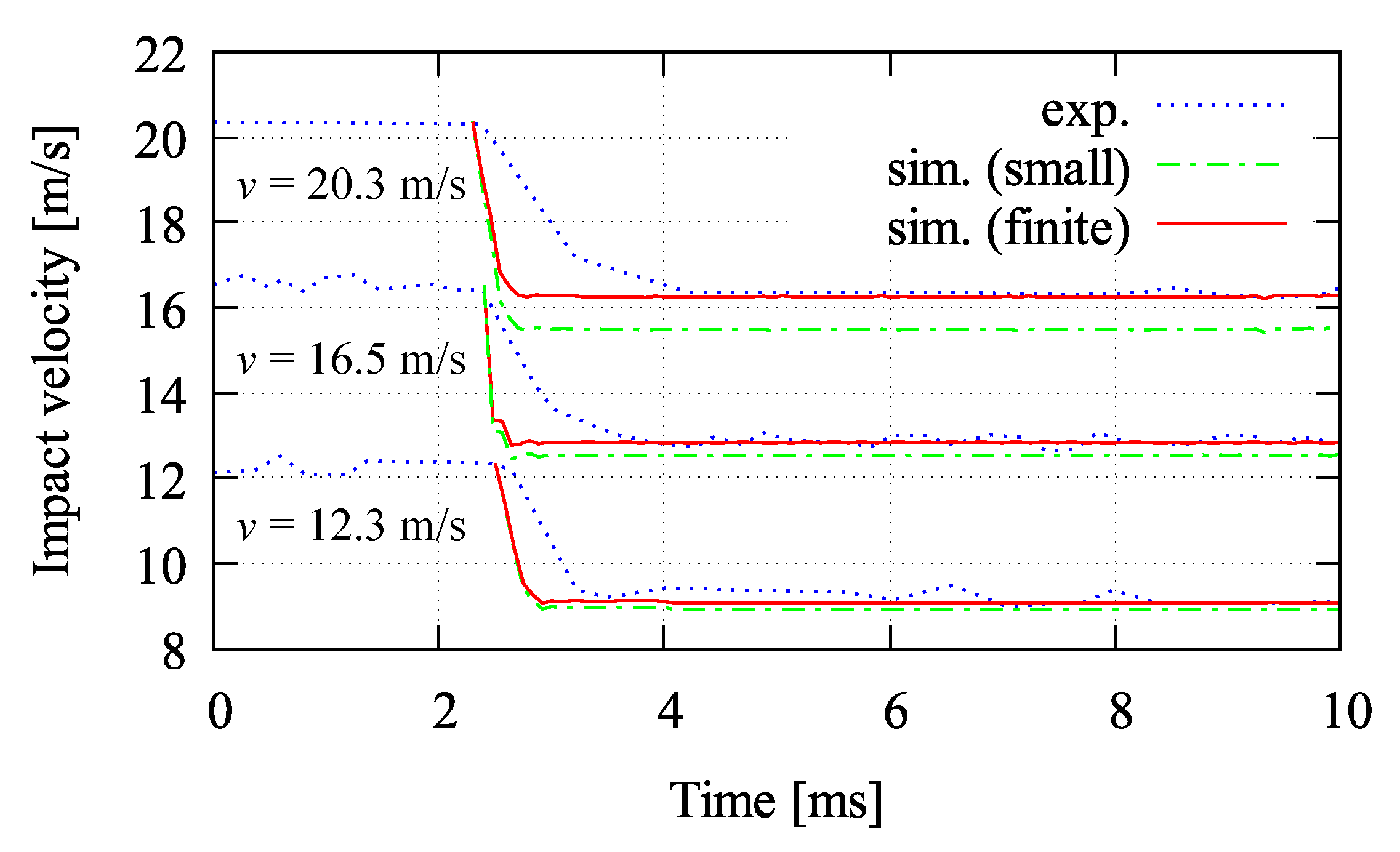 Materials 13 05165 g025 Materials 13 05165 g025