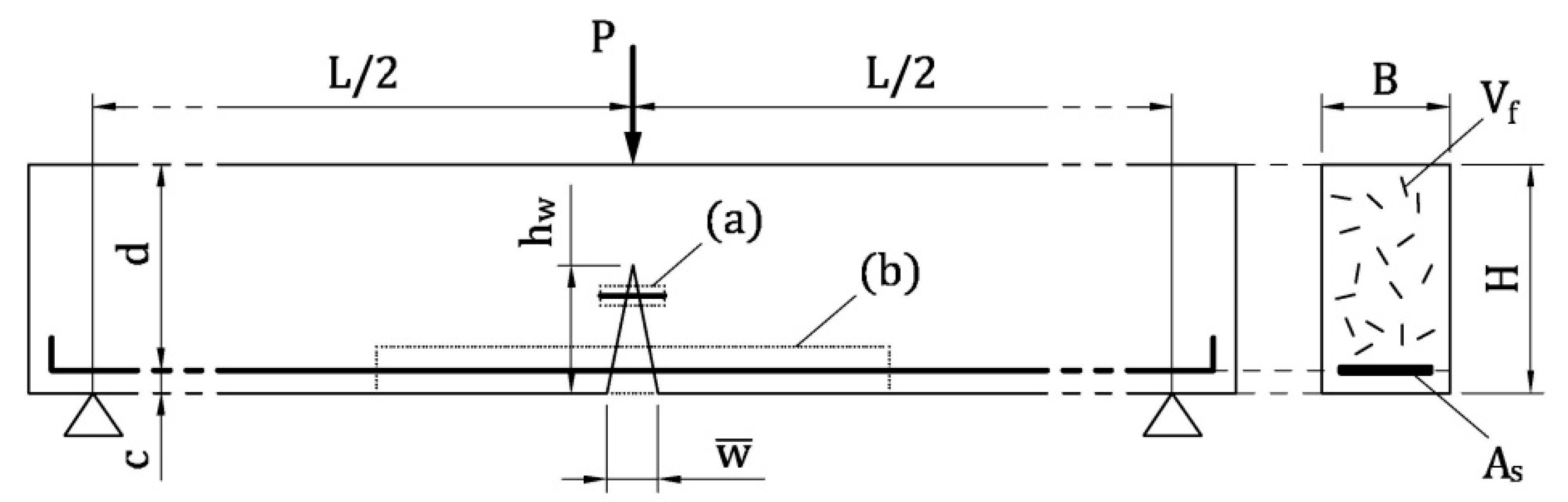 Materials 13 05166 g002 Materials 13 05166 g002