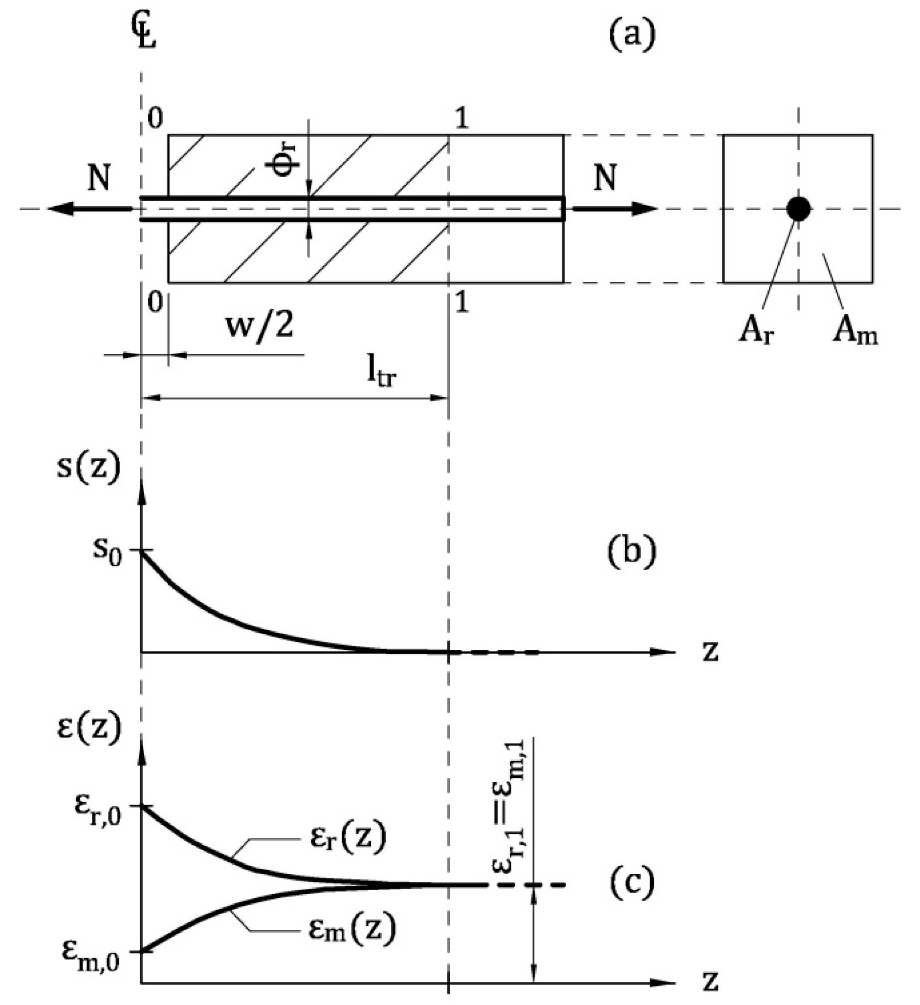 Materials 13 05166 g003 Materials 13 05166 g003