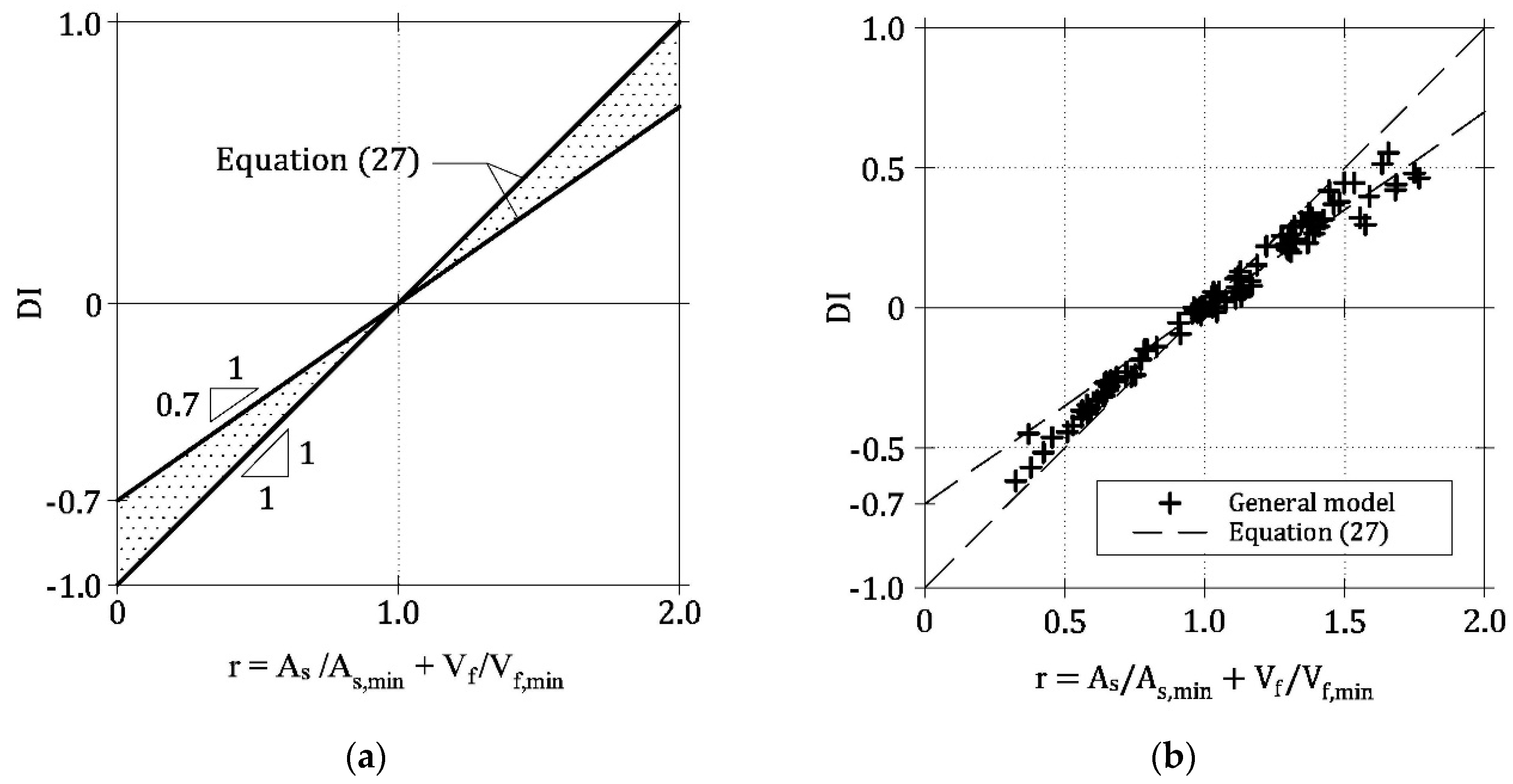 Materials 13 05166 g008 Materials 13 05166 g008