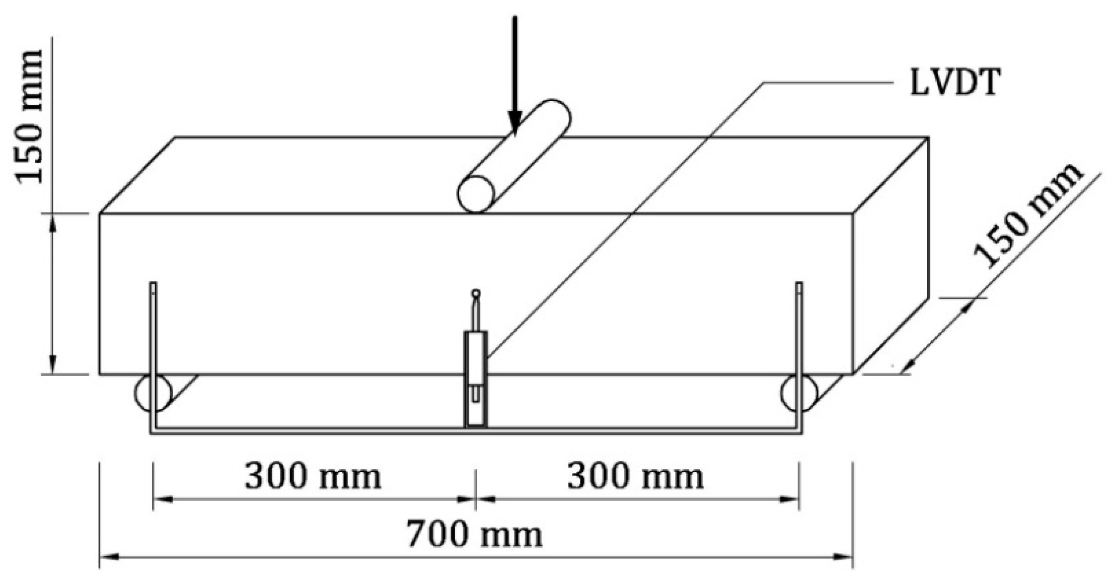 Materials 13 05166 g009 Materials 13 05166 g009