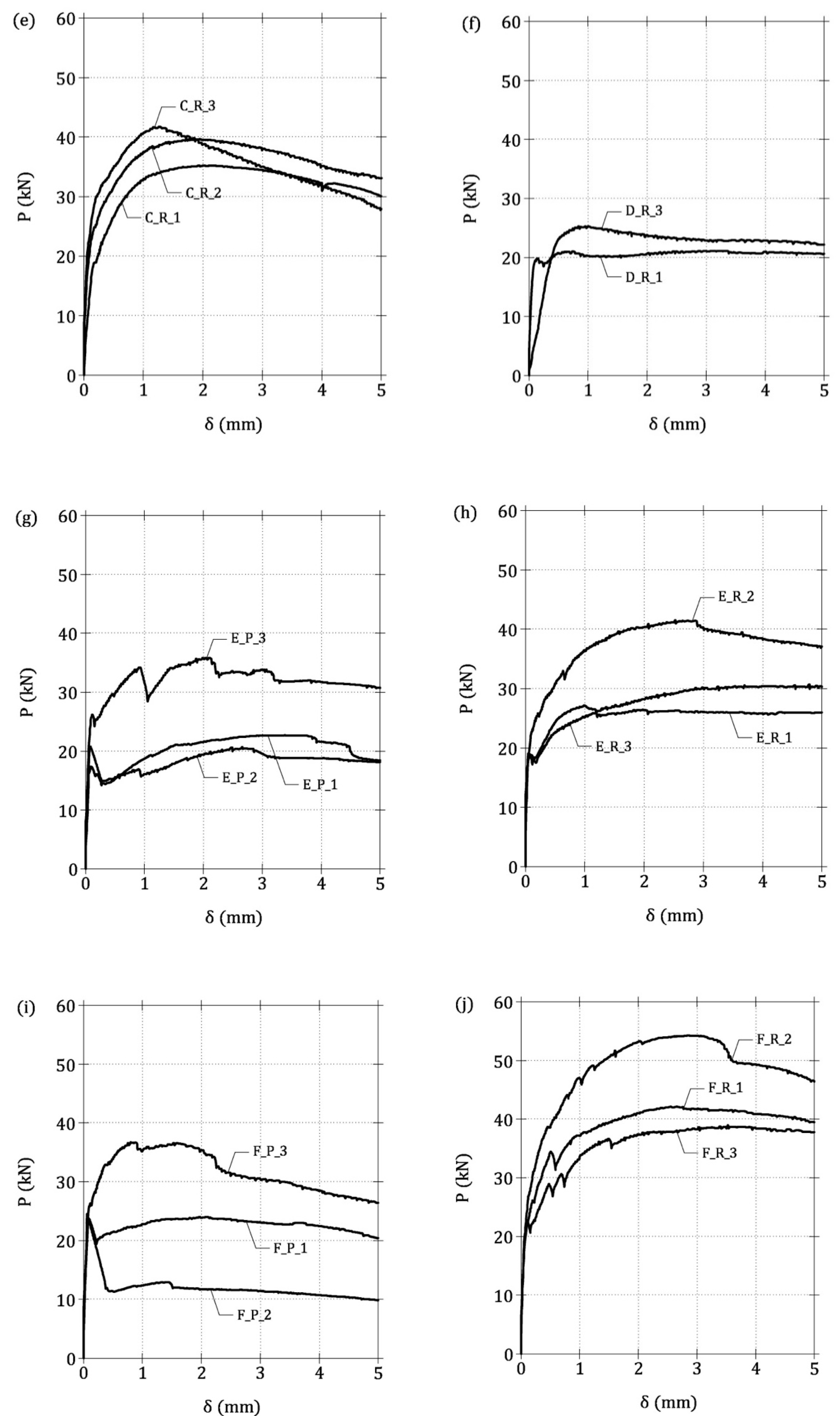 Materials 13 05166 g010b Materials 13 05166 g010b