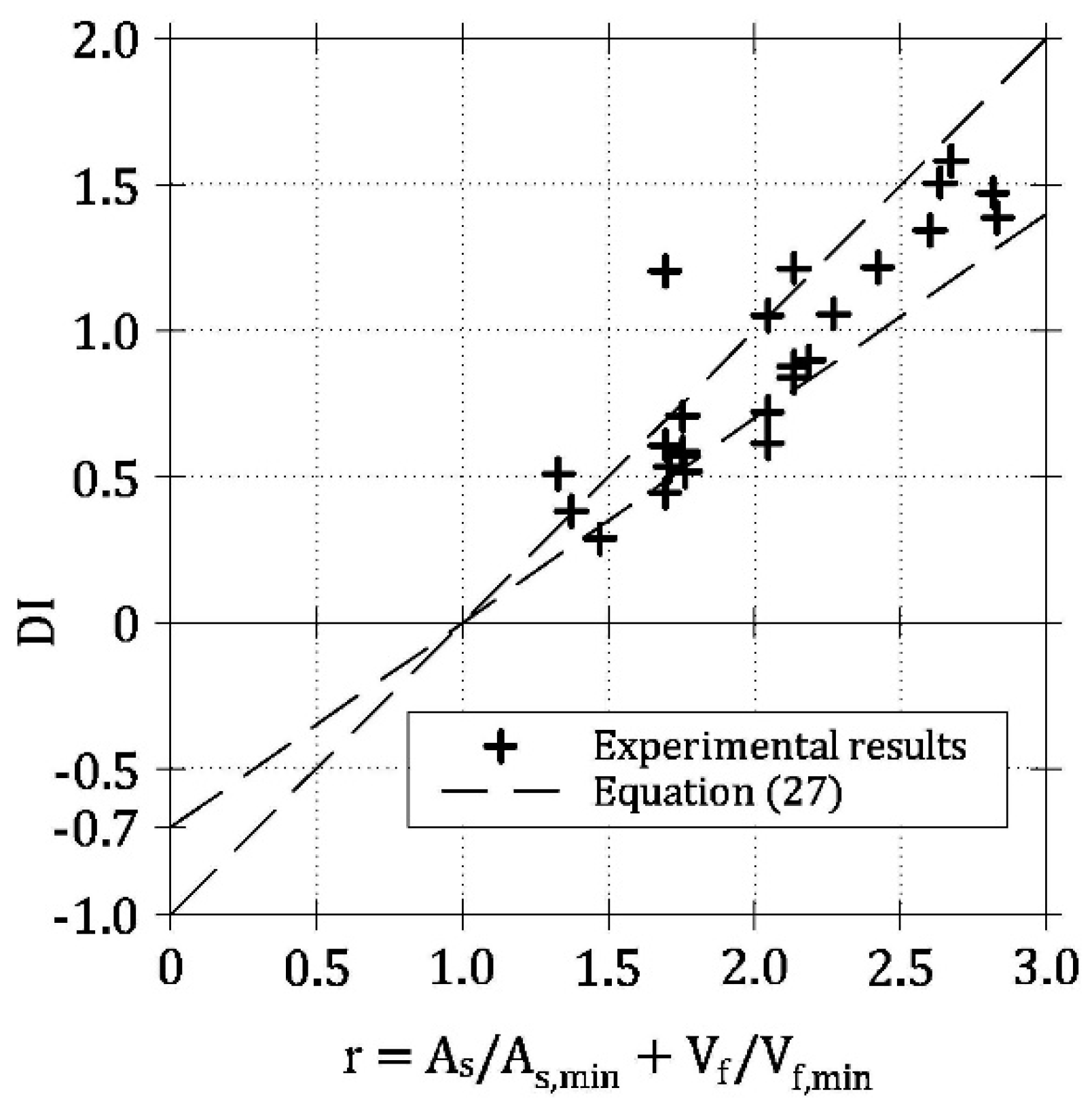 Materials 13 05166 g011 Materials 13 05166 g011