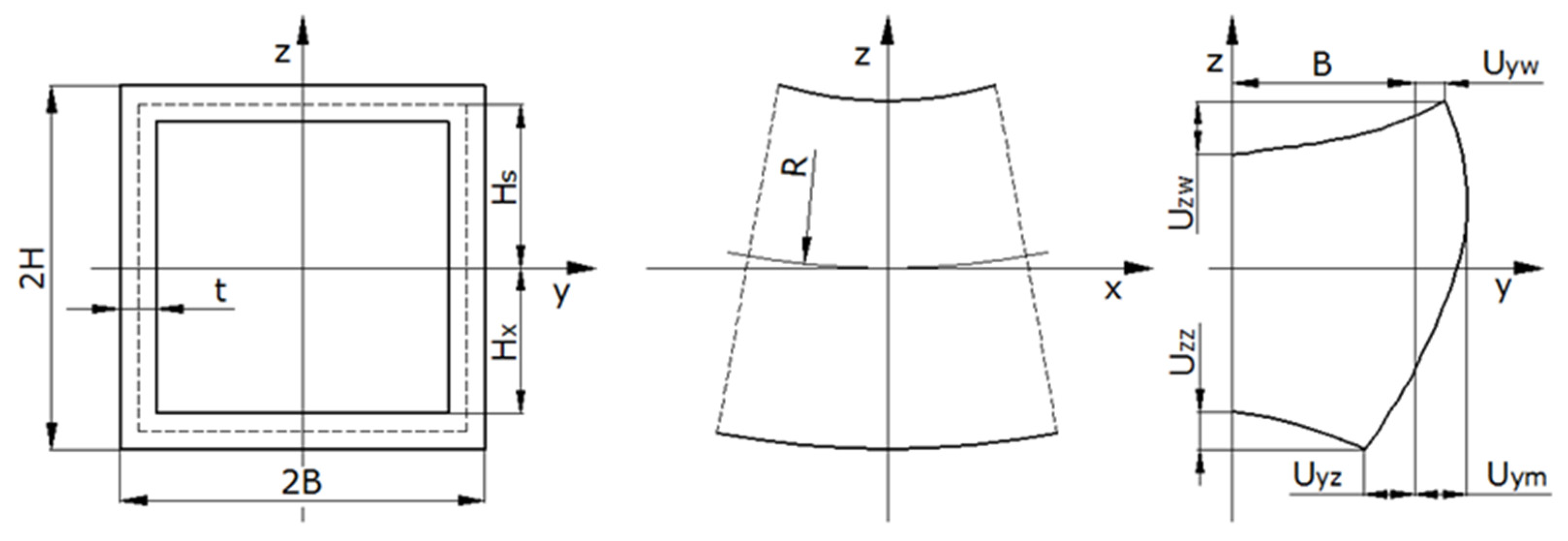 Materials 13 05170 g001