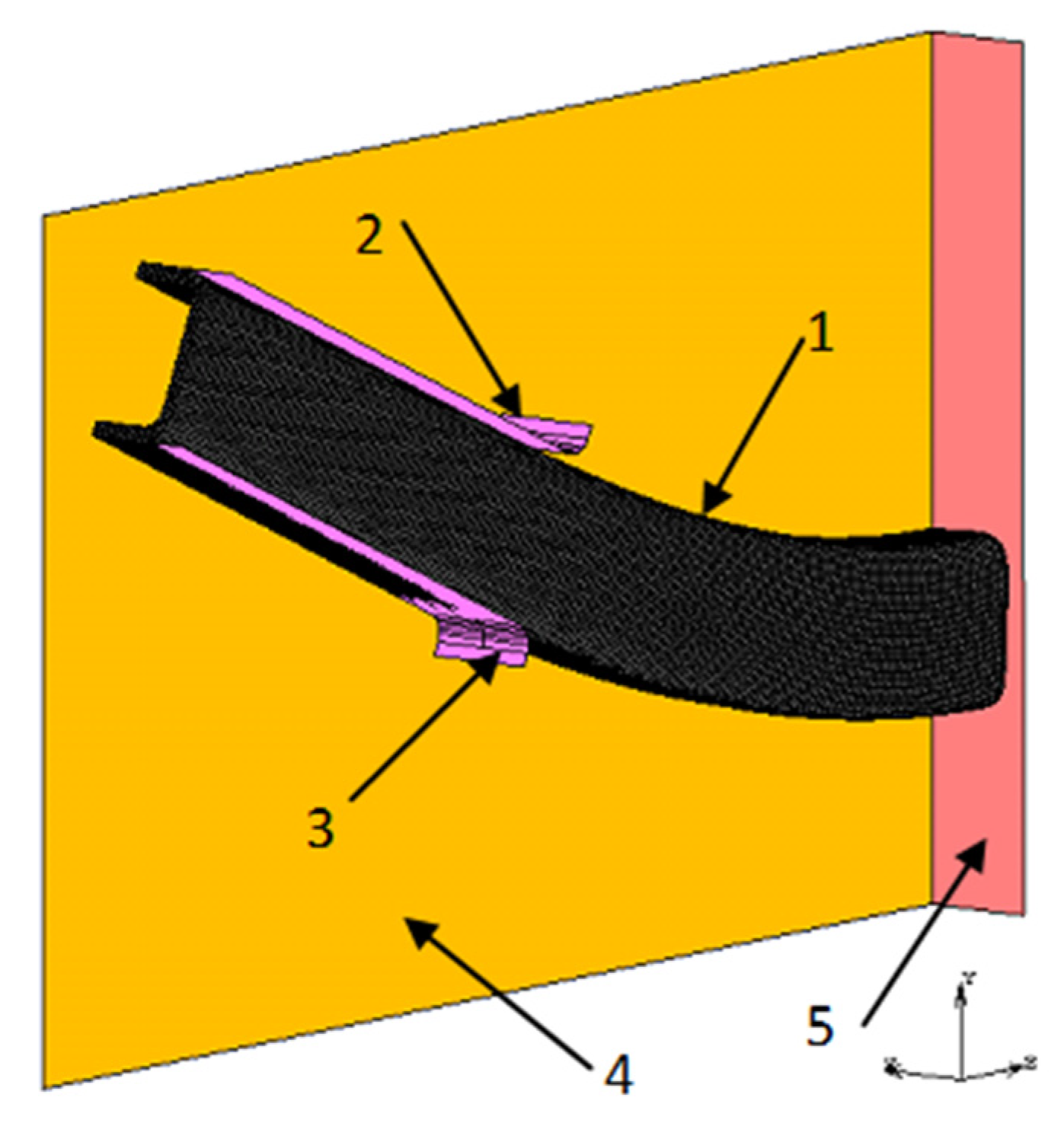 Materials 13 05170 g006