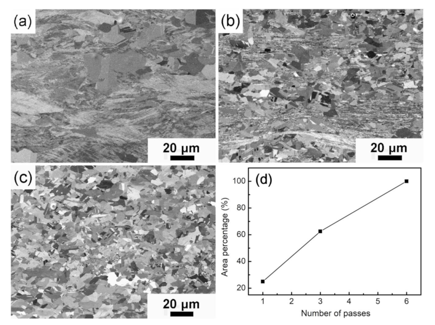 Materials 13 05171 g007