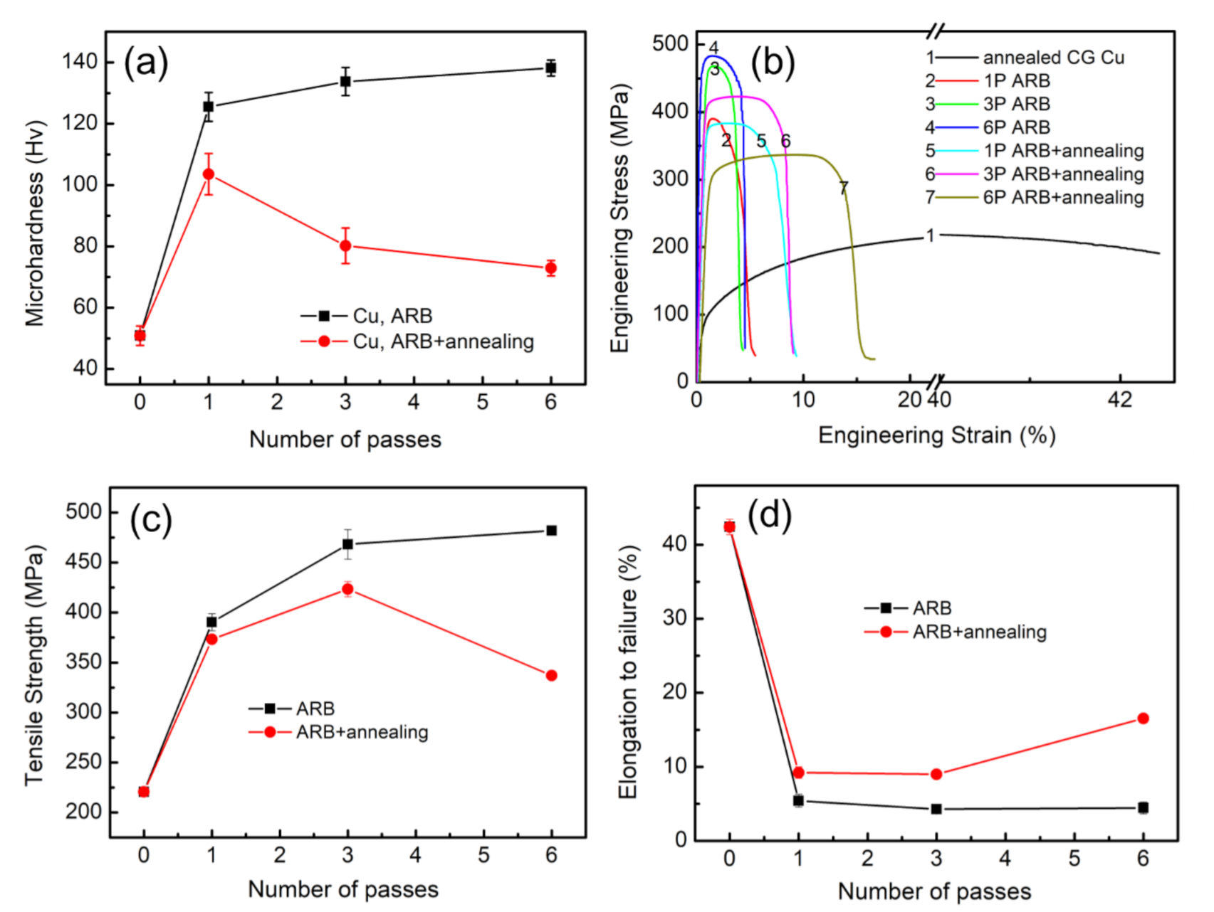 Materials 13 05171 g008