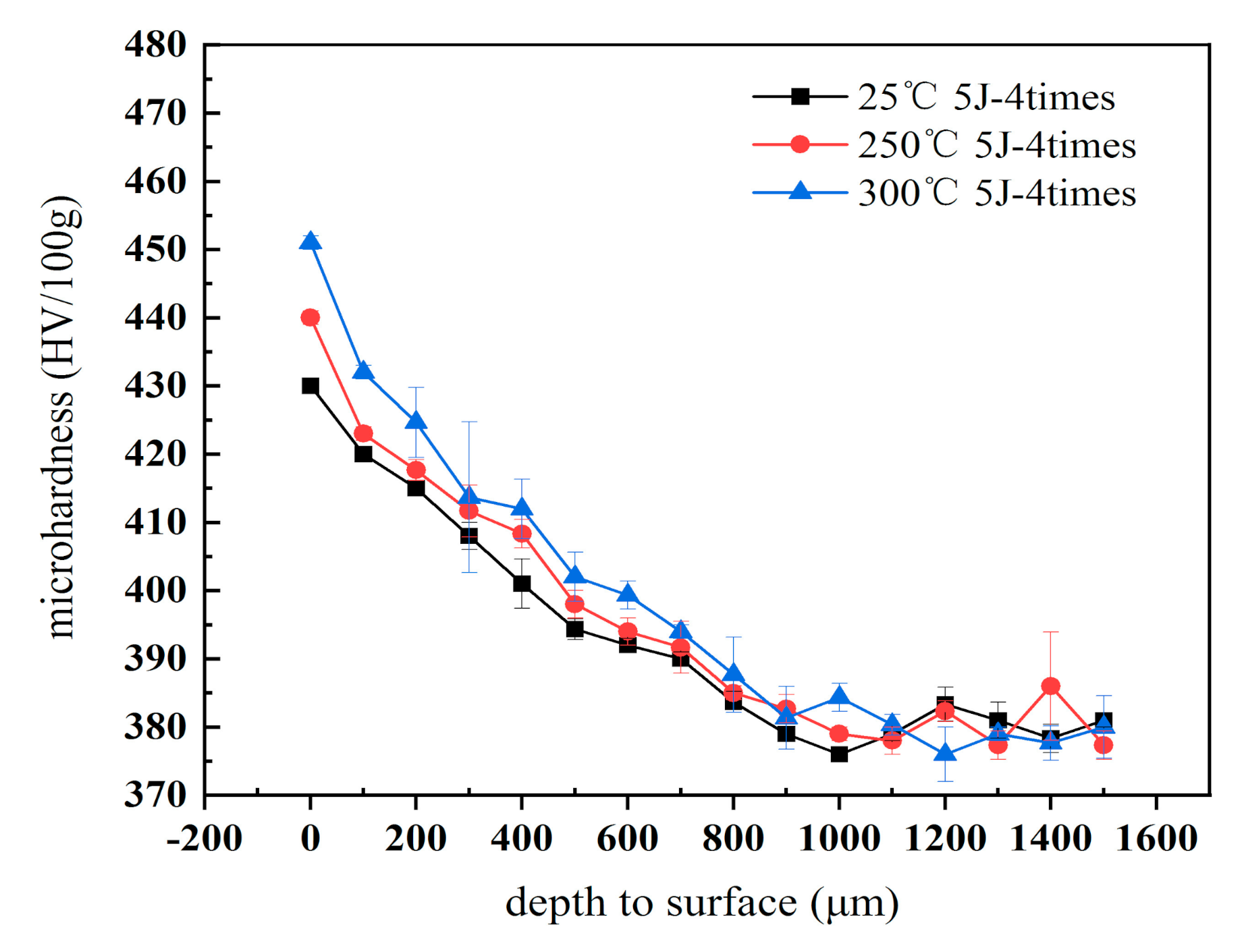 Materials 13 05172 g004