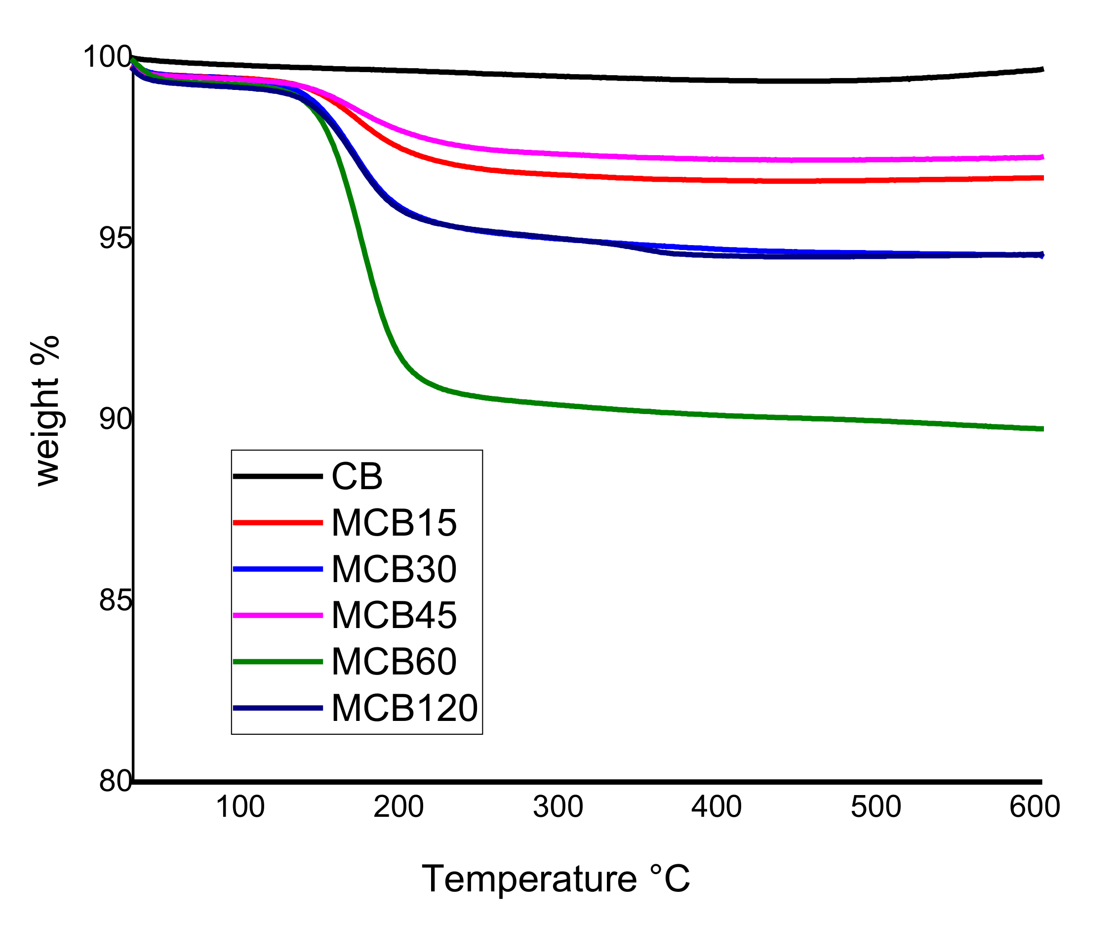 Materials 13 05173 g001 Materials 13 05173 g001