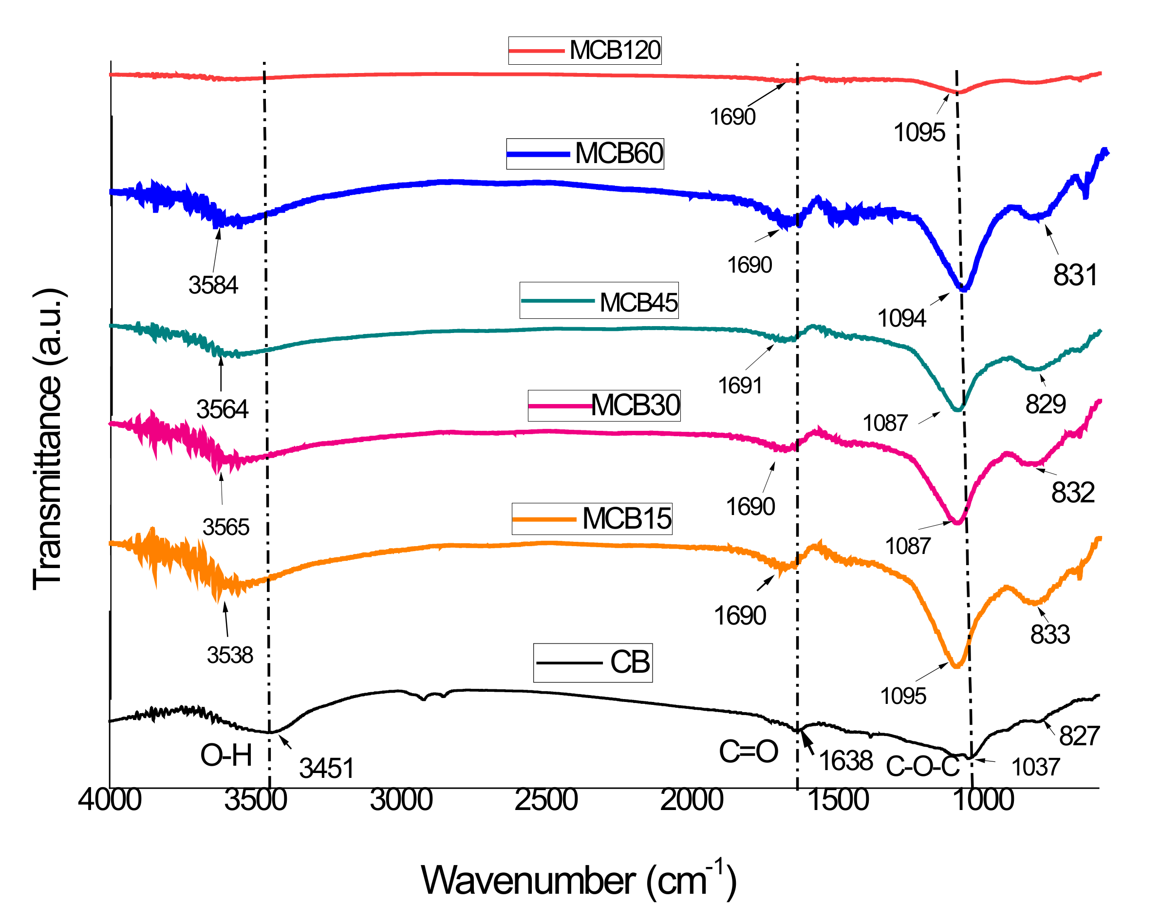 Materials 13 05173 g002 Materials 13 05173 g002