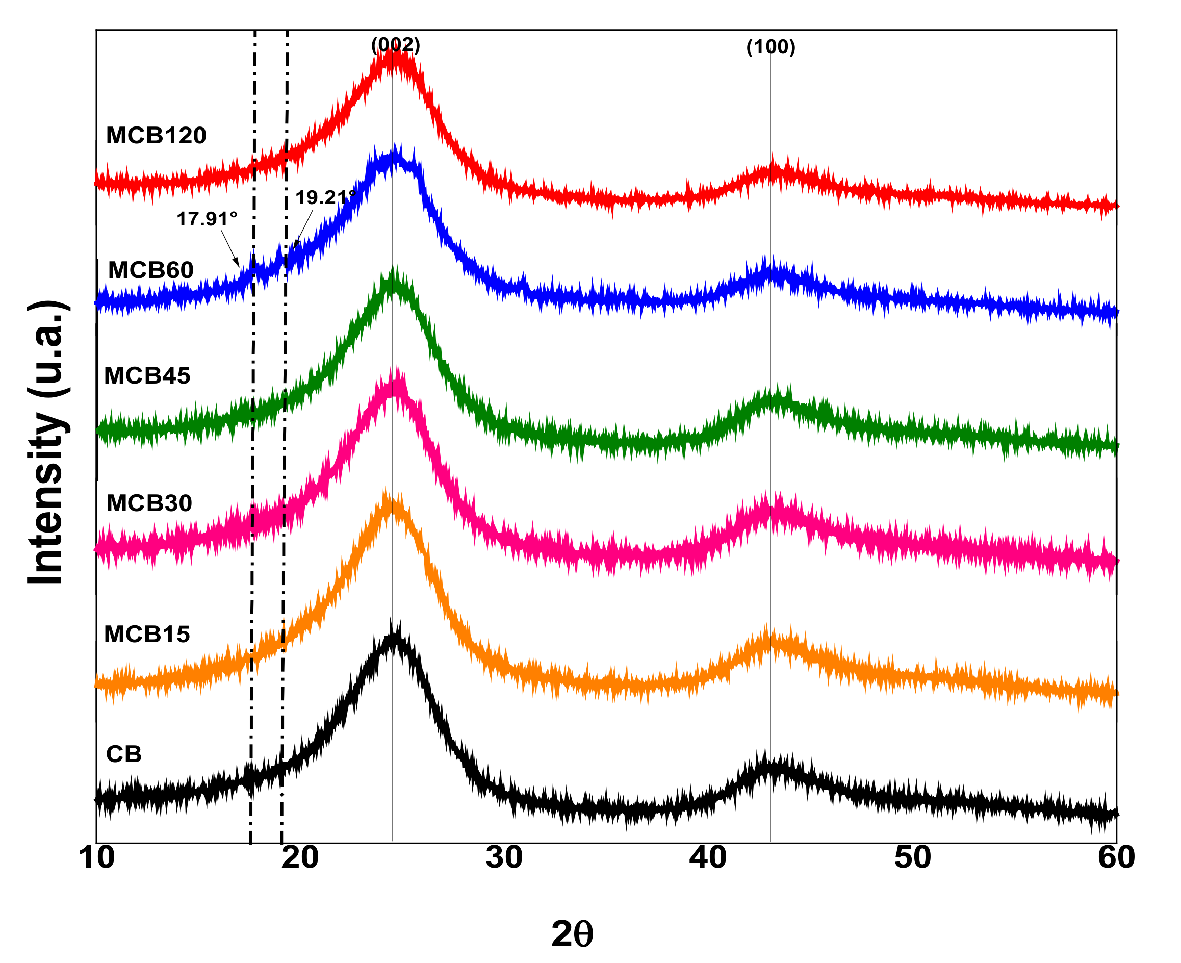 Materials 13 05173 g003 Materials 13 05173 g003