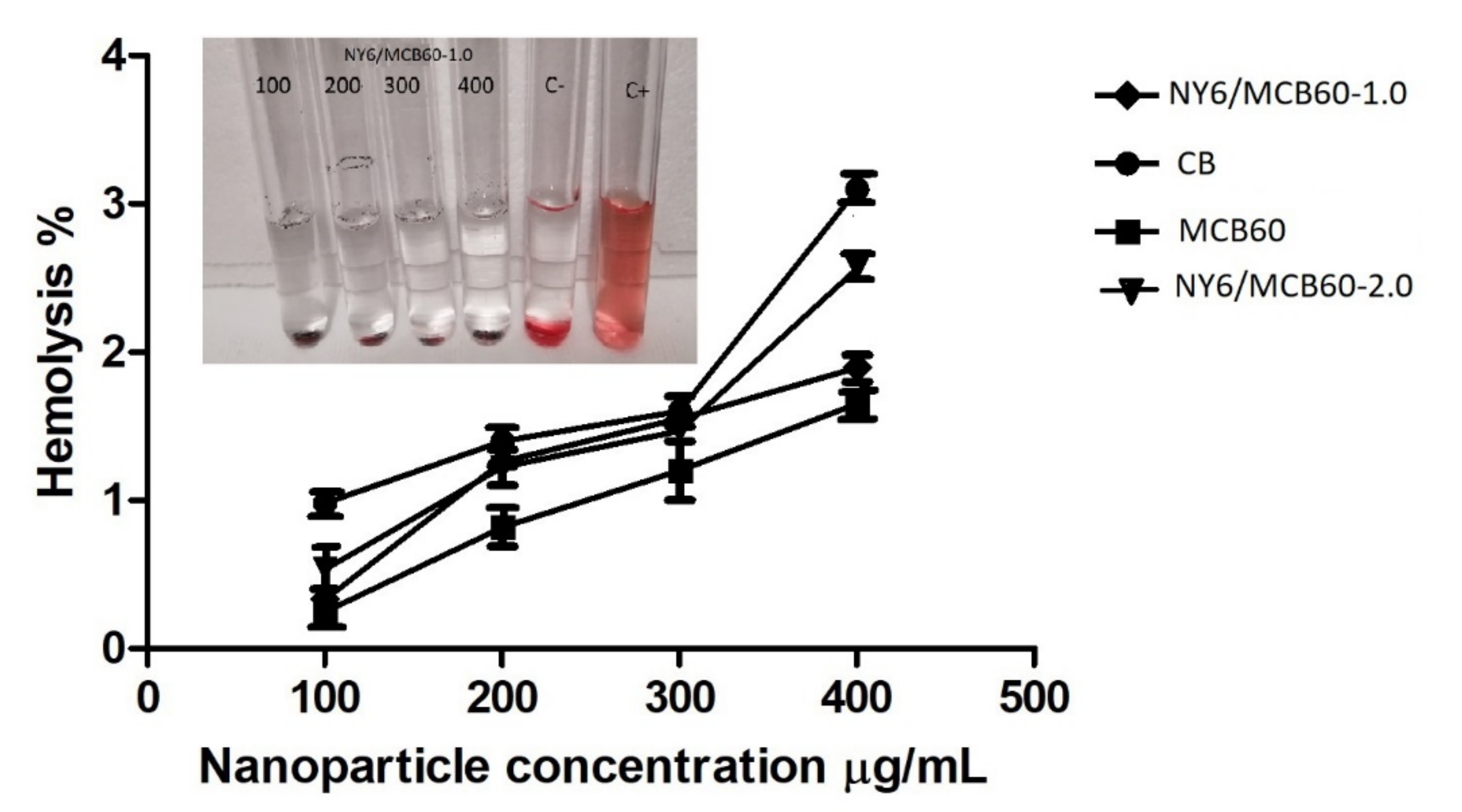 Materials 13 05173 g007 Materials 13 05173 g007