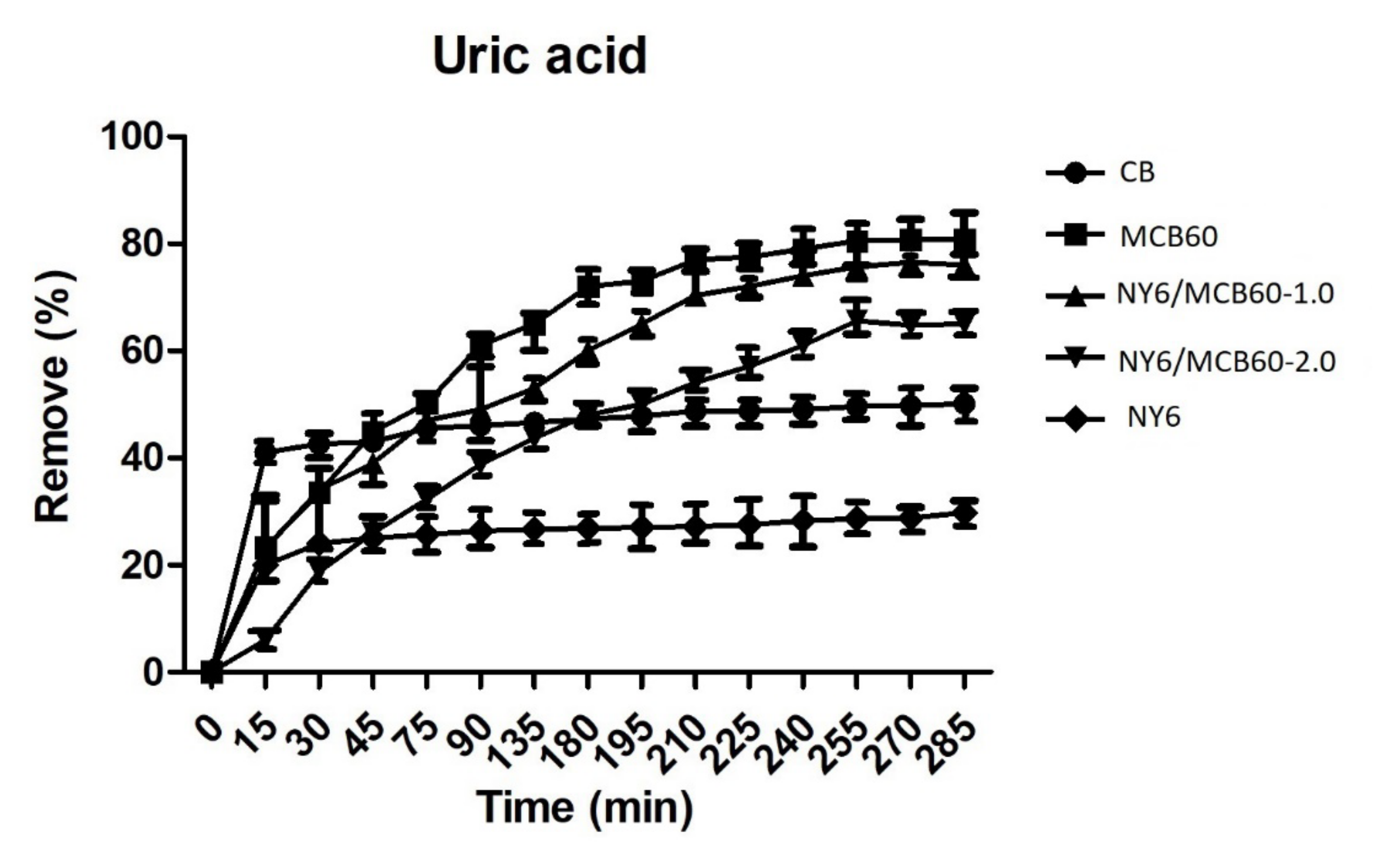 Materials 13 05173 g008 Materials 13 05173 g008
