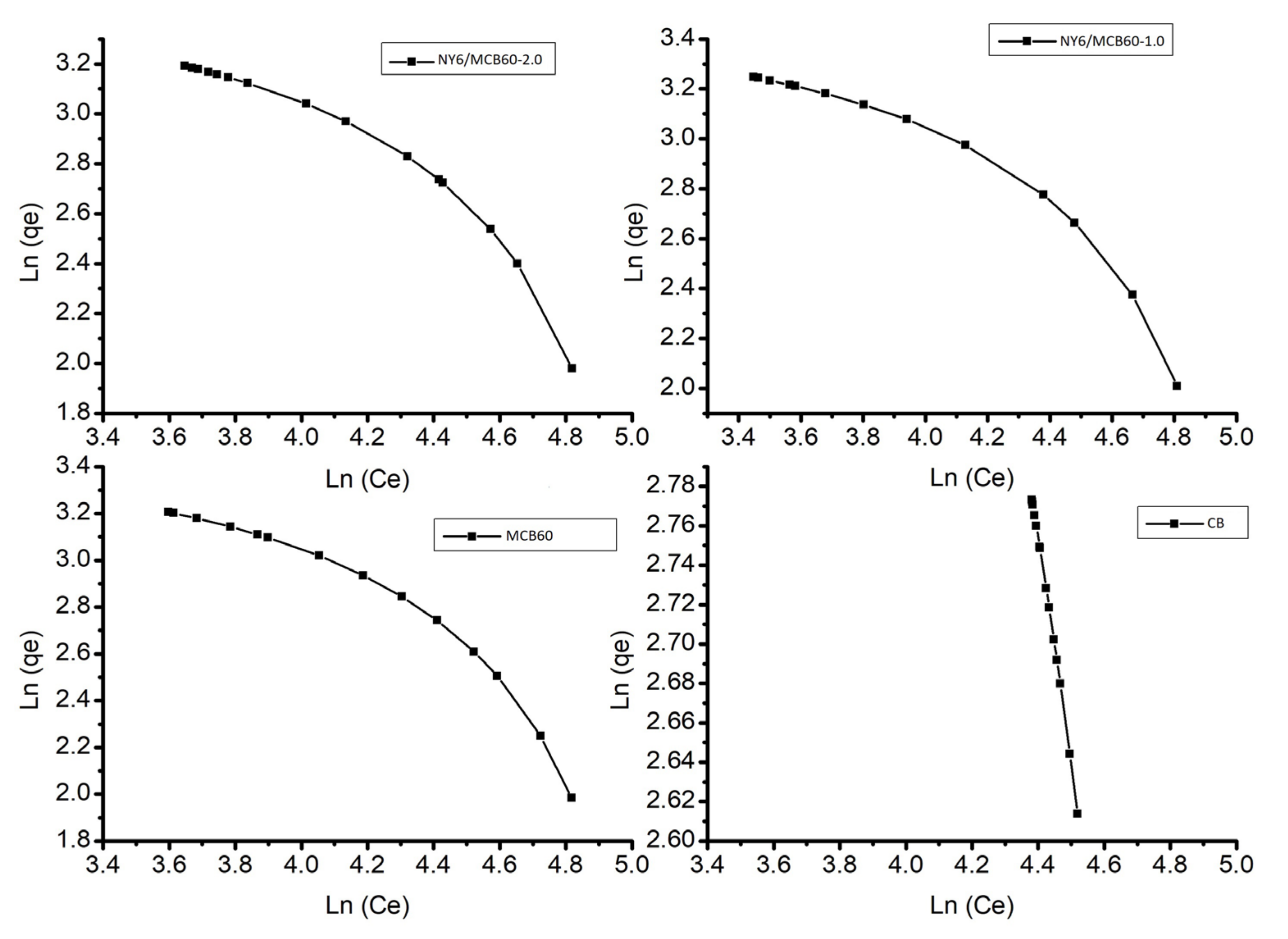 Materials 13 05173 g009 Materials 13 05173 g009