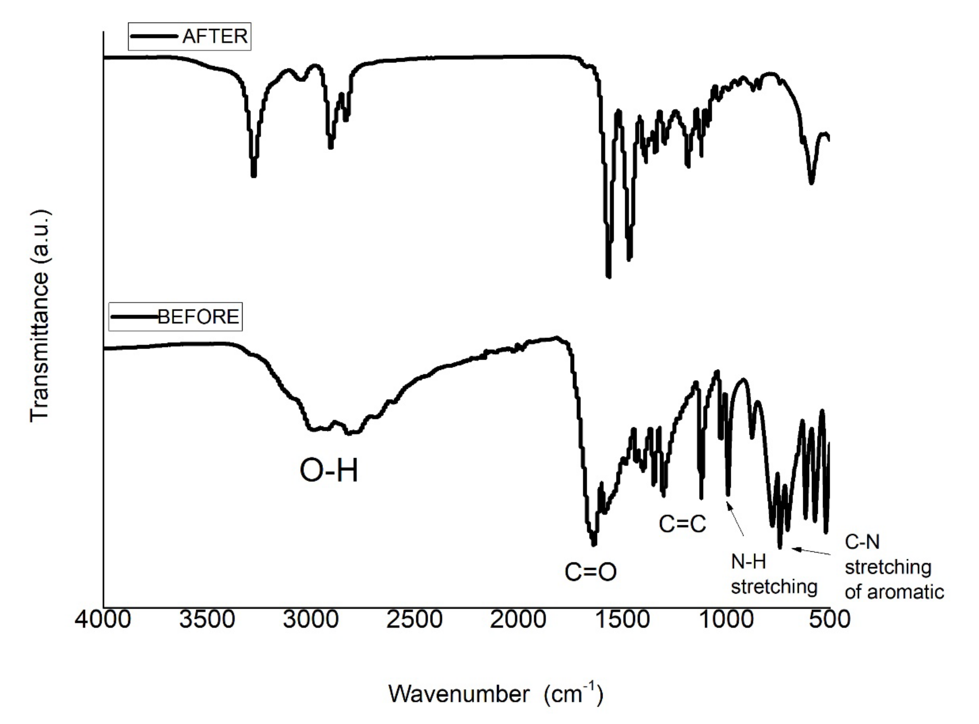 Materials 13 05173 g010 Materials 13 05173 g010
