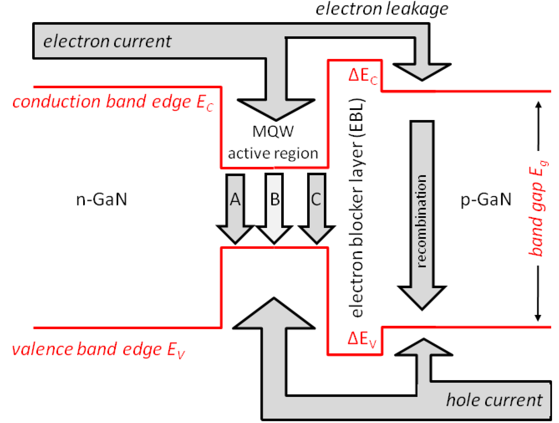 Materials 13 05174 g002