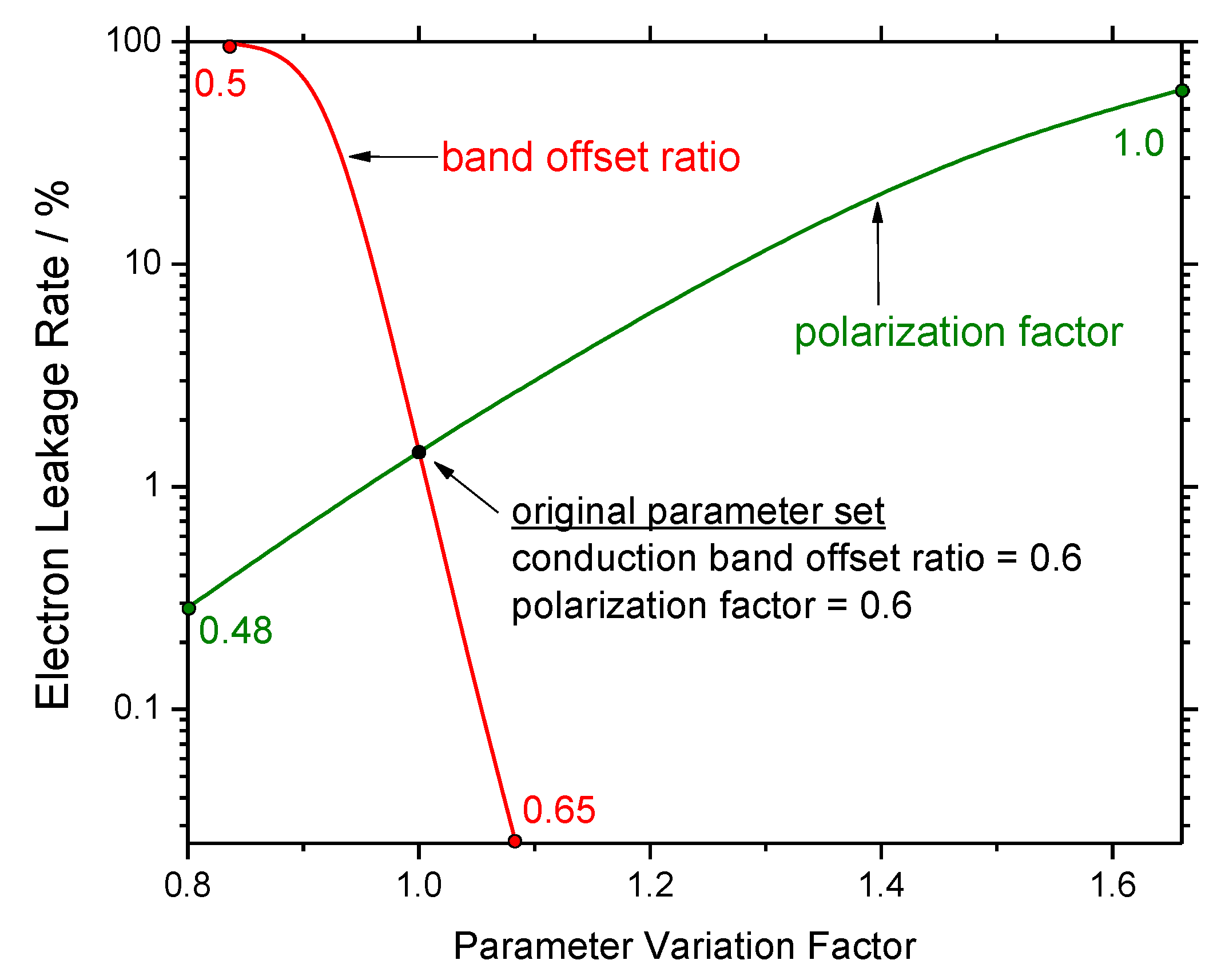 Materials 13 05174 g005