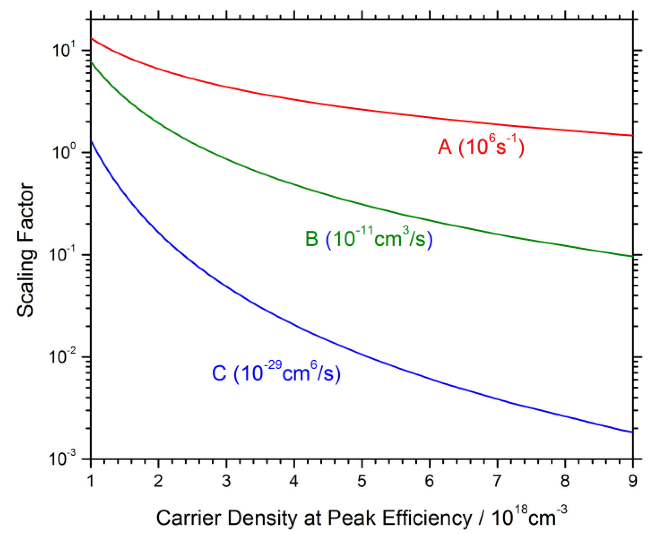 Materials 13 05174 g006