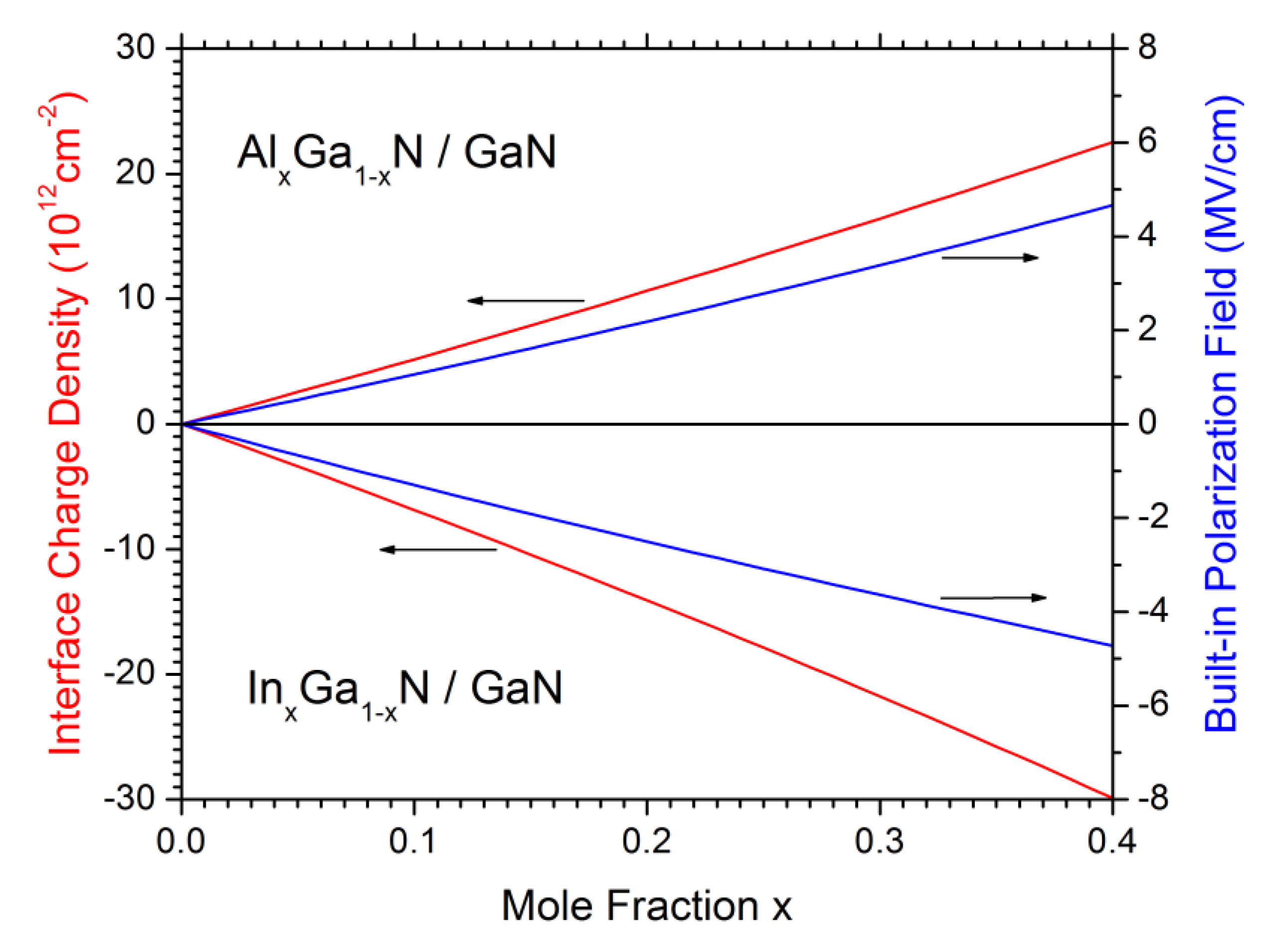 Materials 13 05174 g008