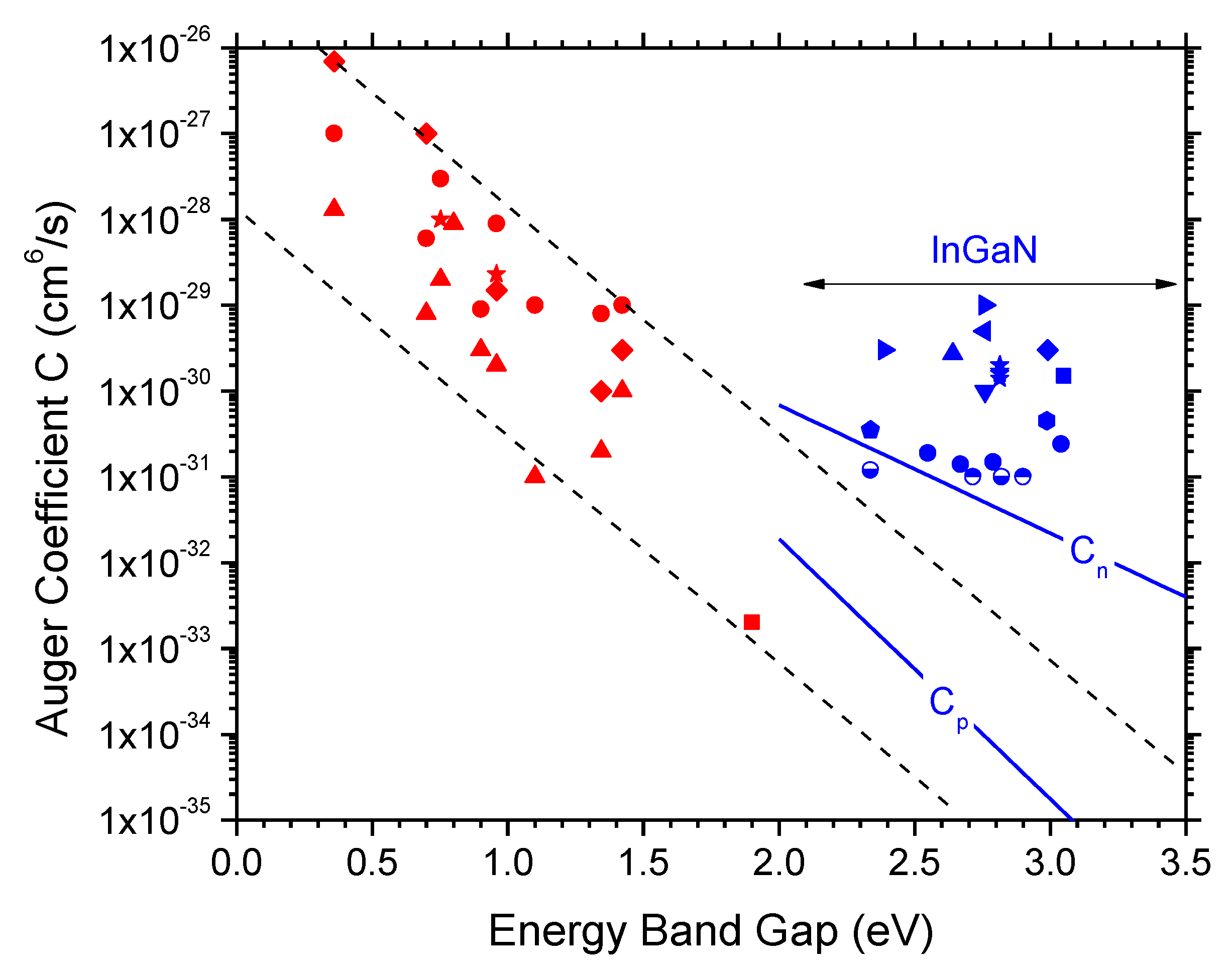 Materials 13 05174 g009