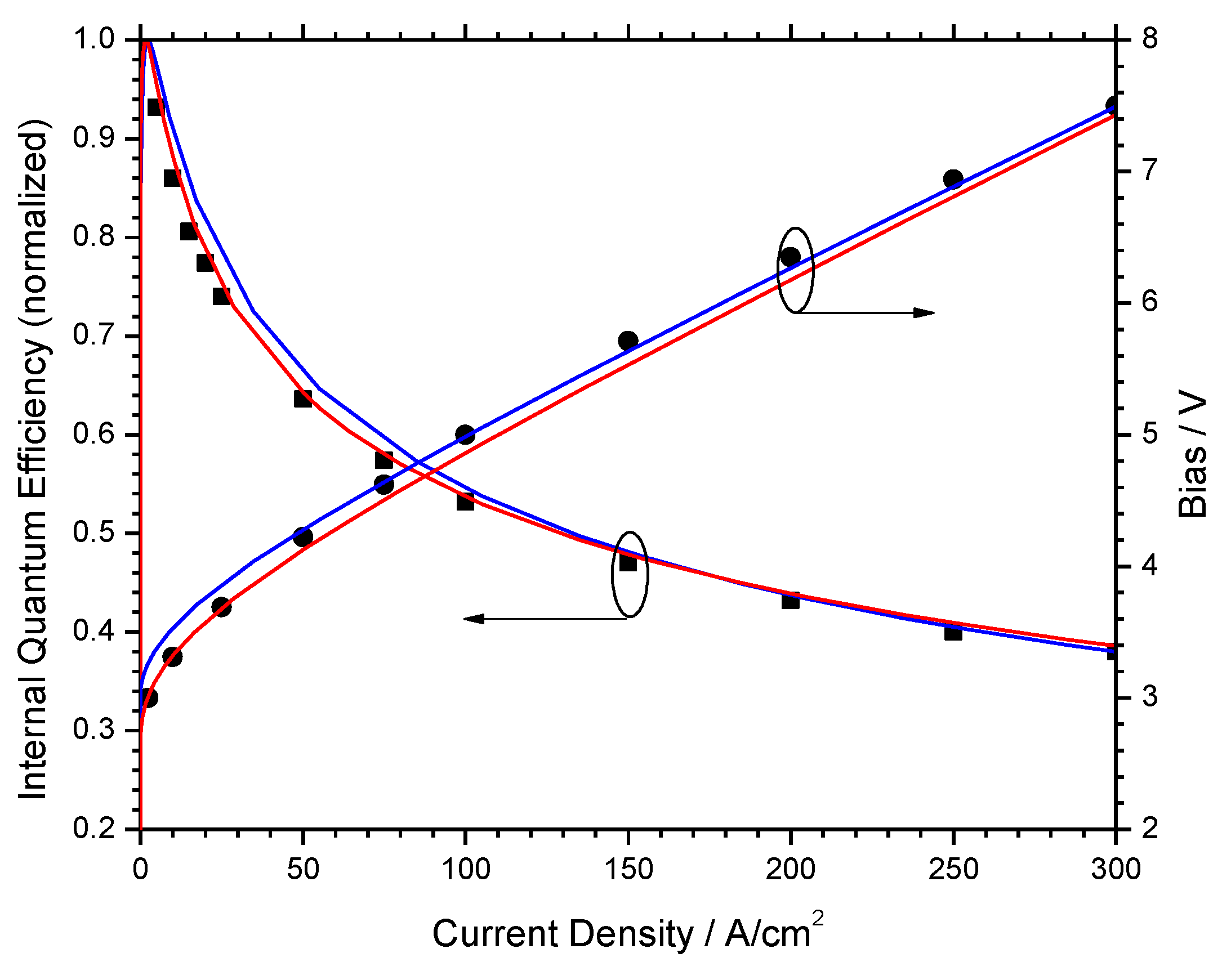 Materials 13 05174 g012