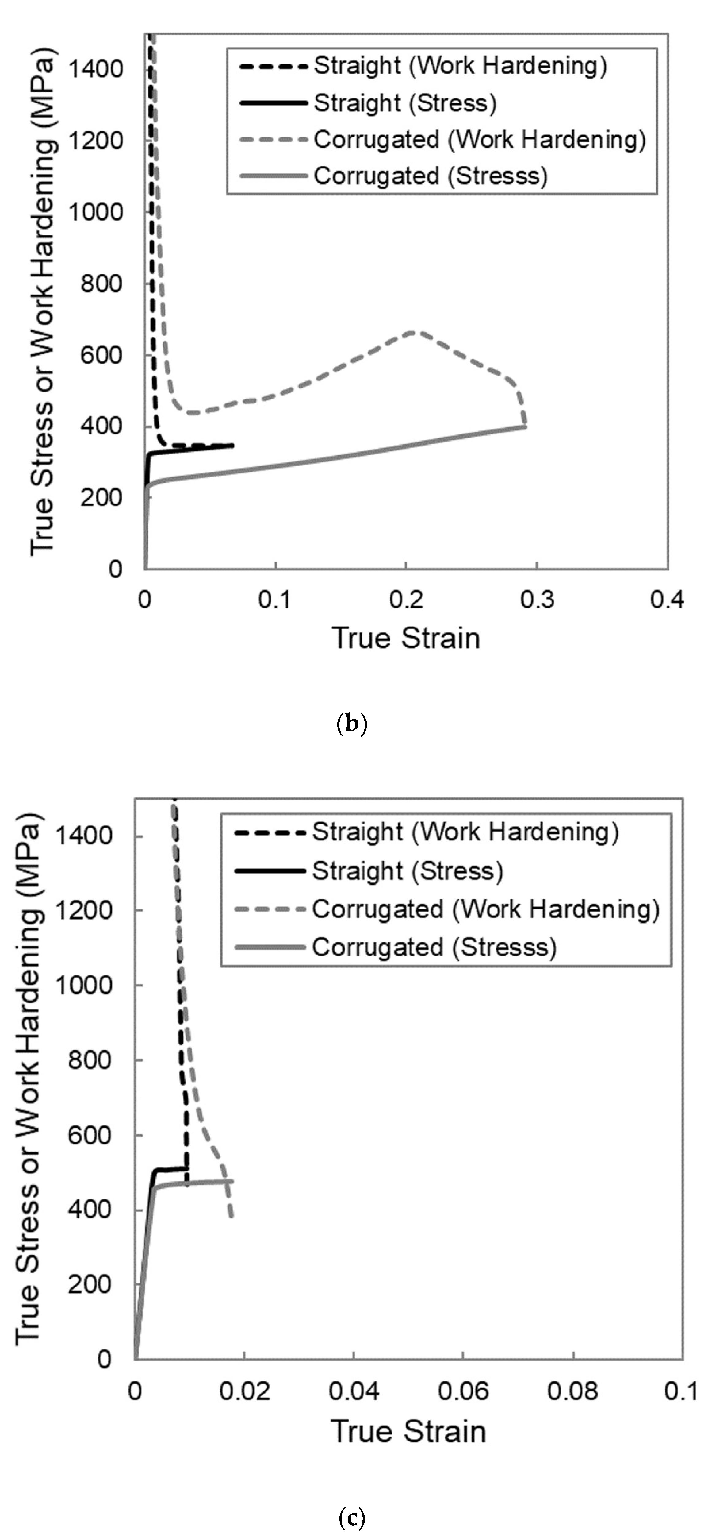Materials 13 05175 g004b